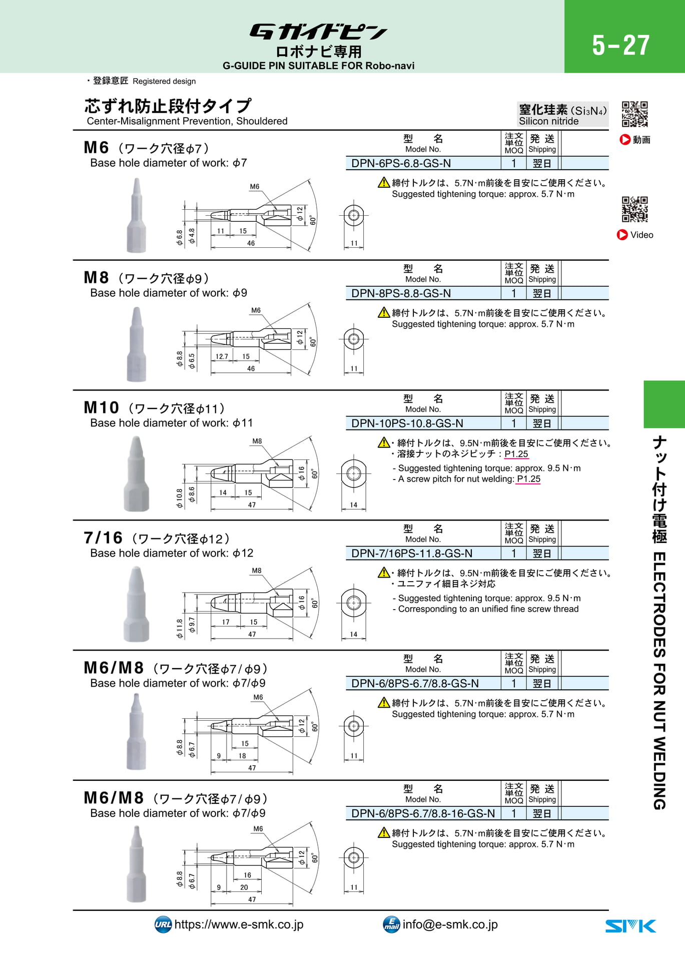 Page 177（177ページ目）