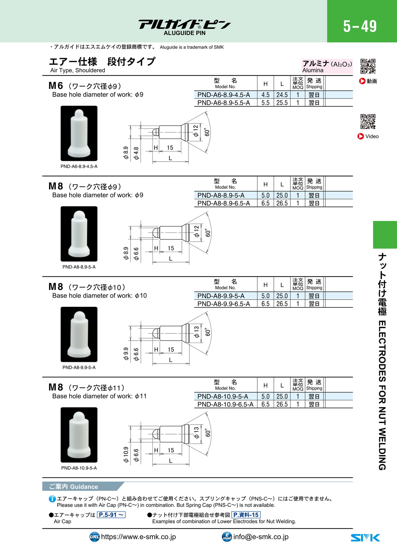 Page 199（199ページ目）