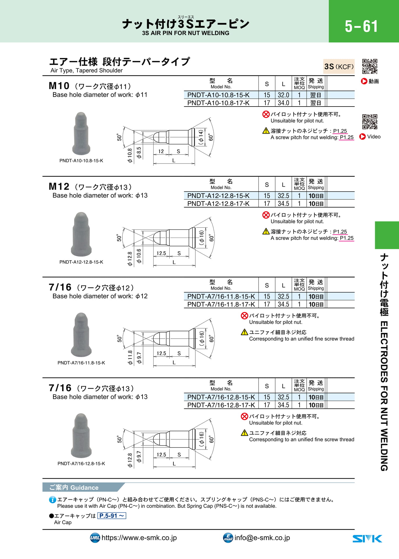 Page 211（211ページ目）
