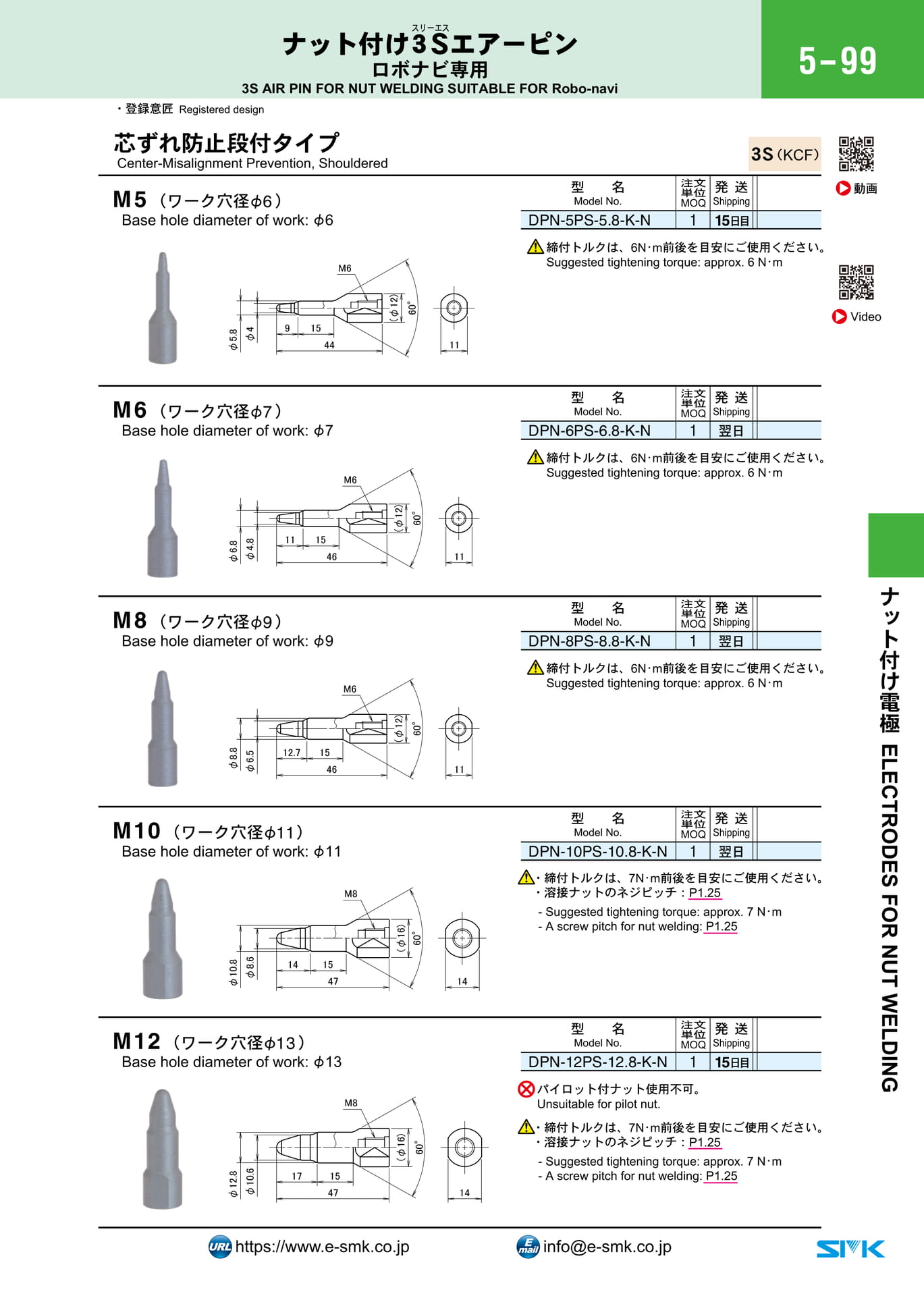 Page 249（249ページ目）