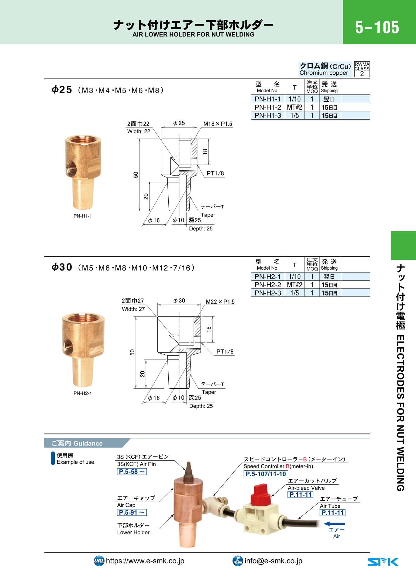 Page 255（255ページ目）