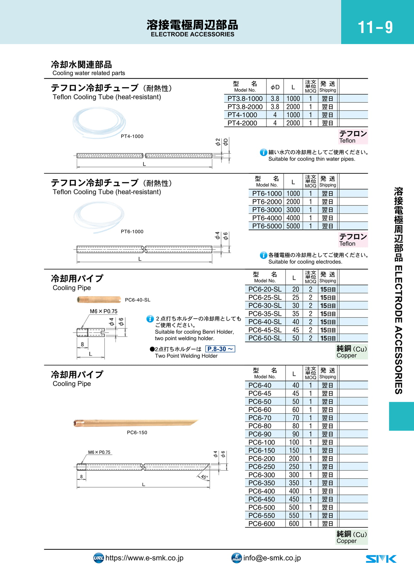 Page 415（415ページ目）