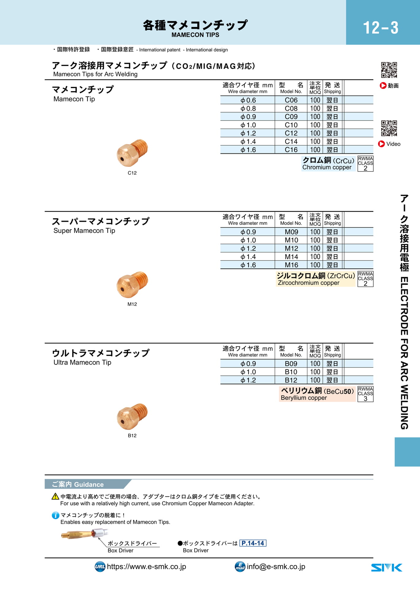 Page 421（421ページ目）