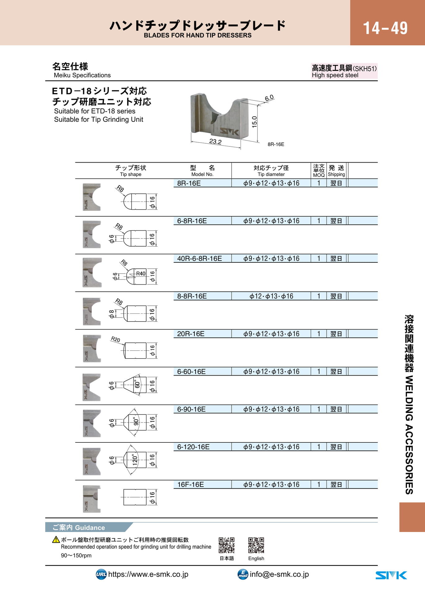 Page 477（477ページ目）