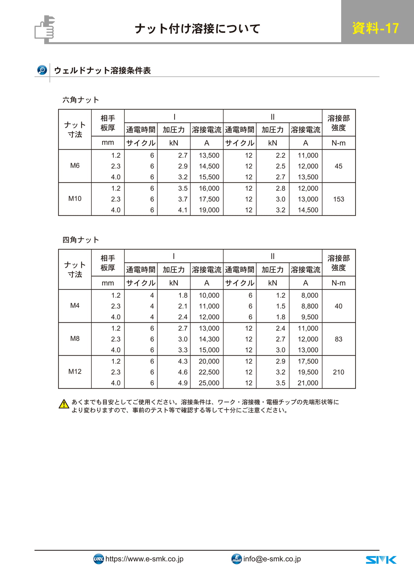 Page 497（497ページ目）