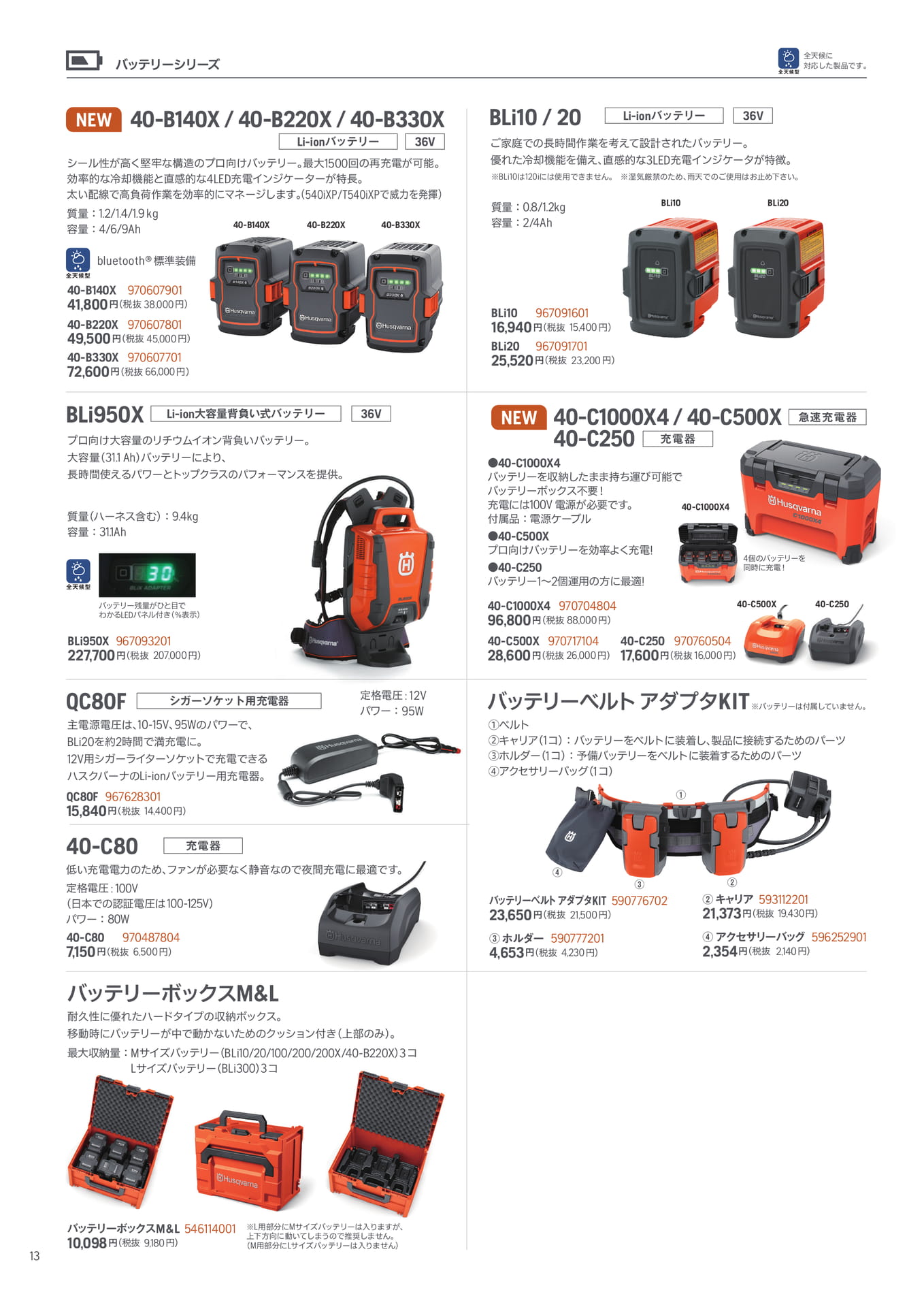 バッテリー・充電器(14ページ目)