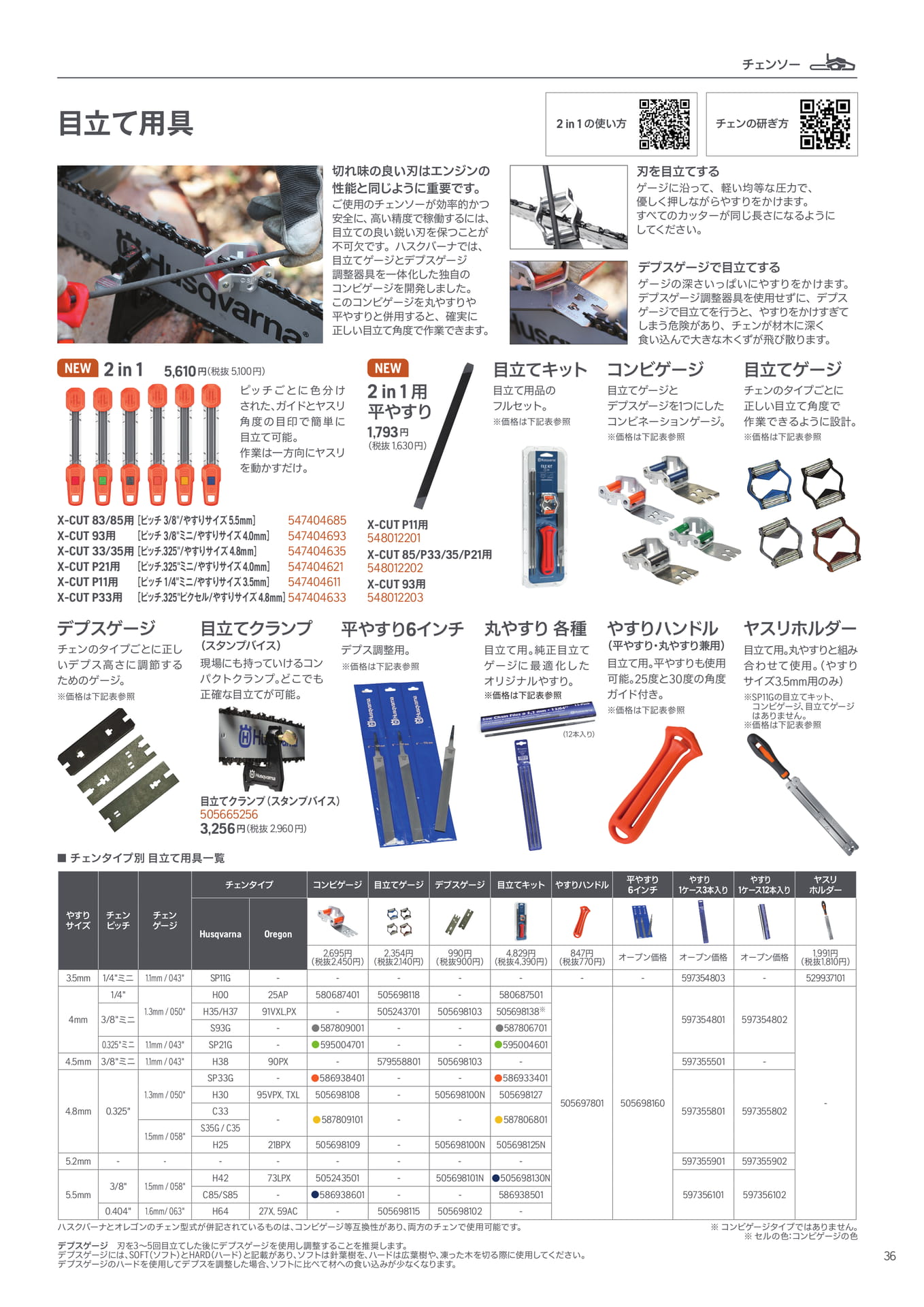 目立て用具・コンビゲージ(37ページ目)