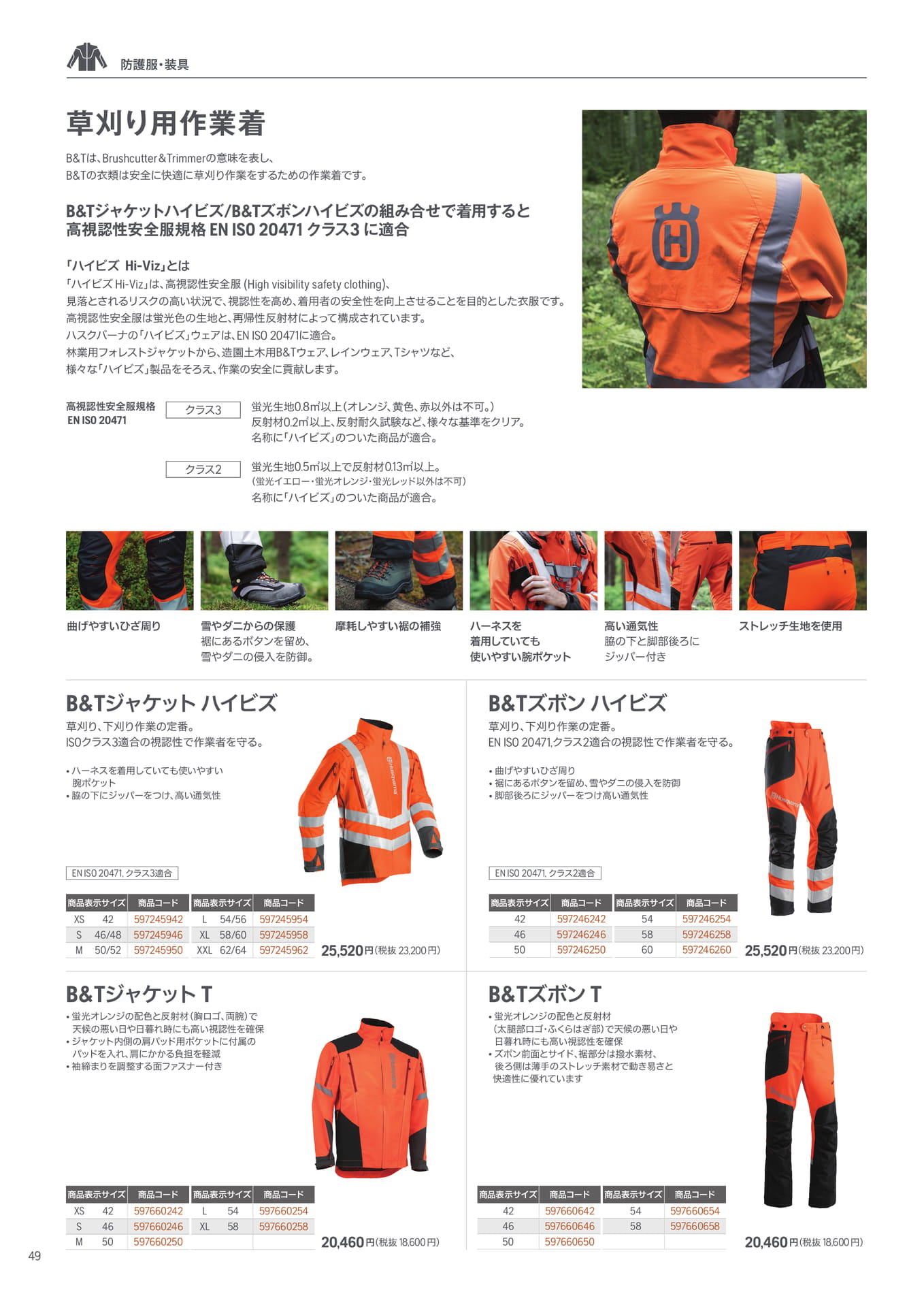 草刈り用作業着 ハイビズ(50ページ目)