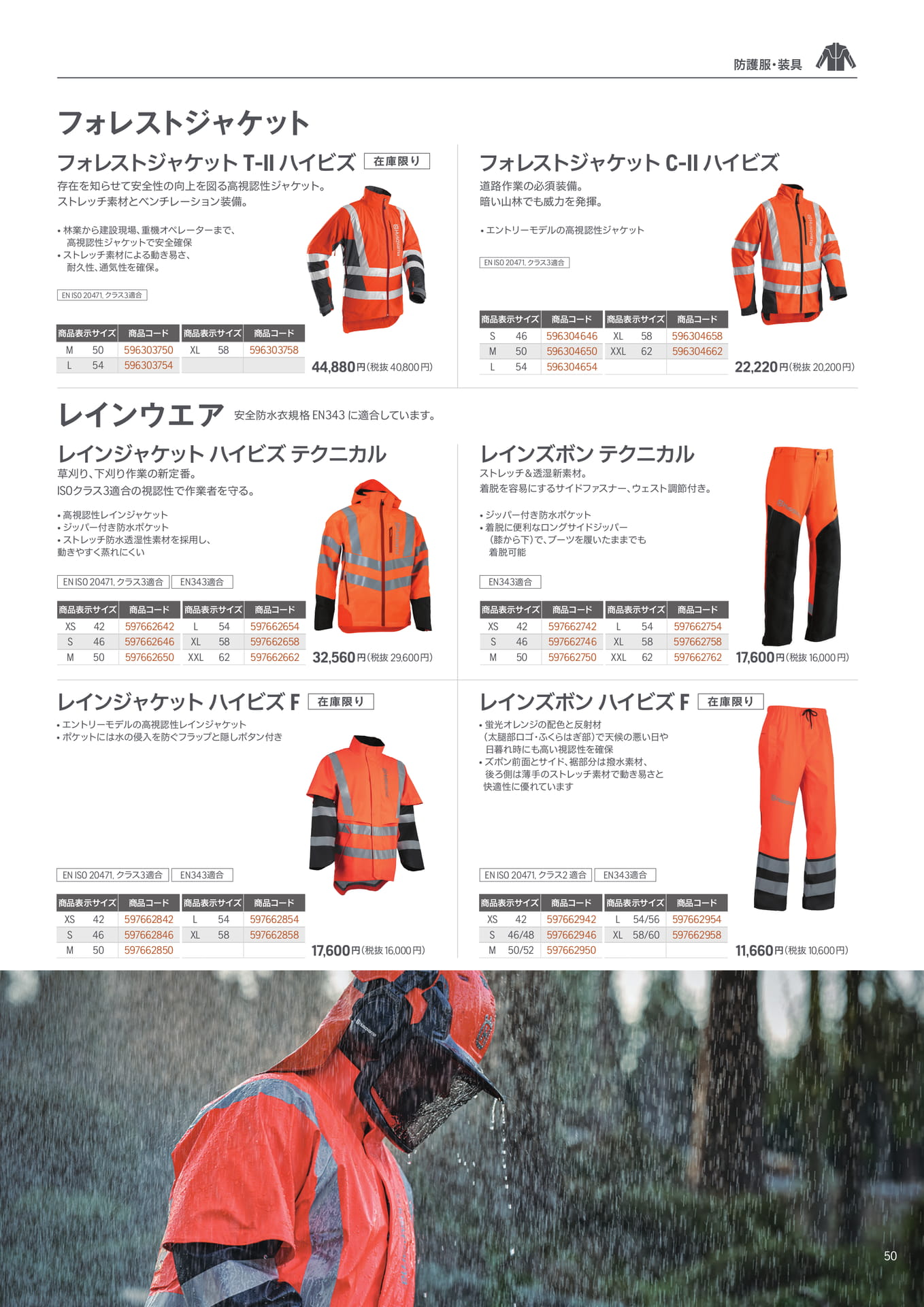 防護服・装具(ジャケット・レインウエア)(51ページ目)