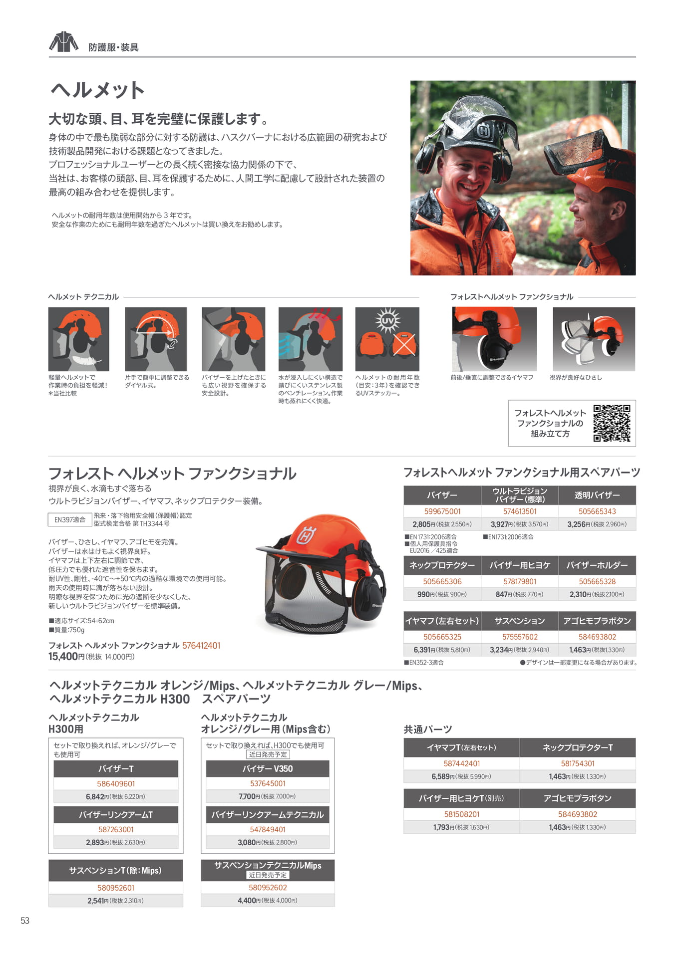 防護服・装具(ヘルメット)(54ページ目)