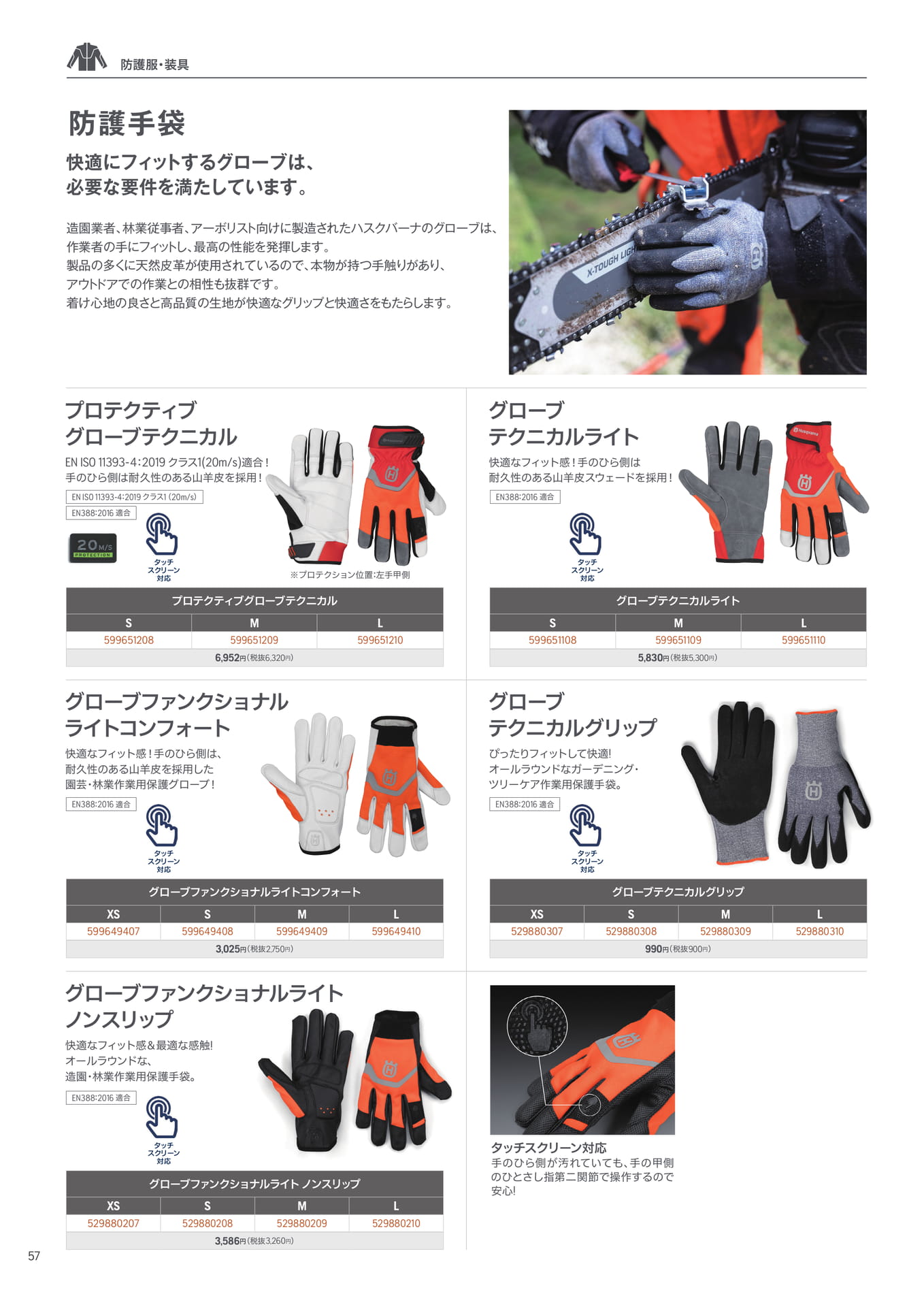 防護服・装具(防護手袋)(58ページ目)