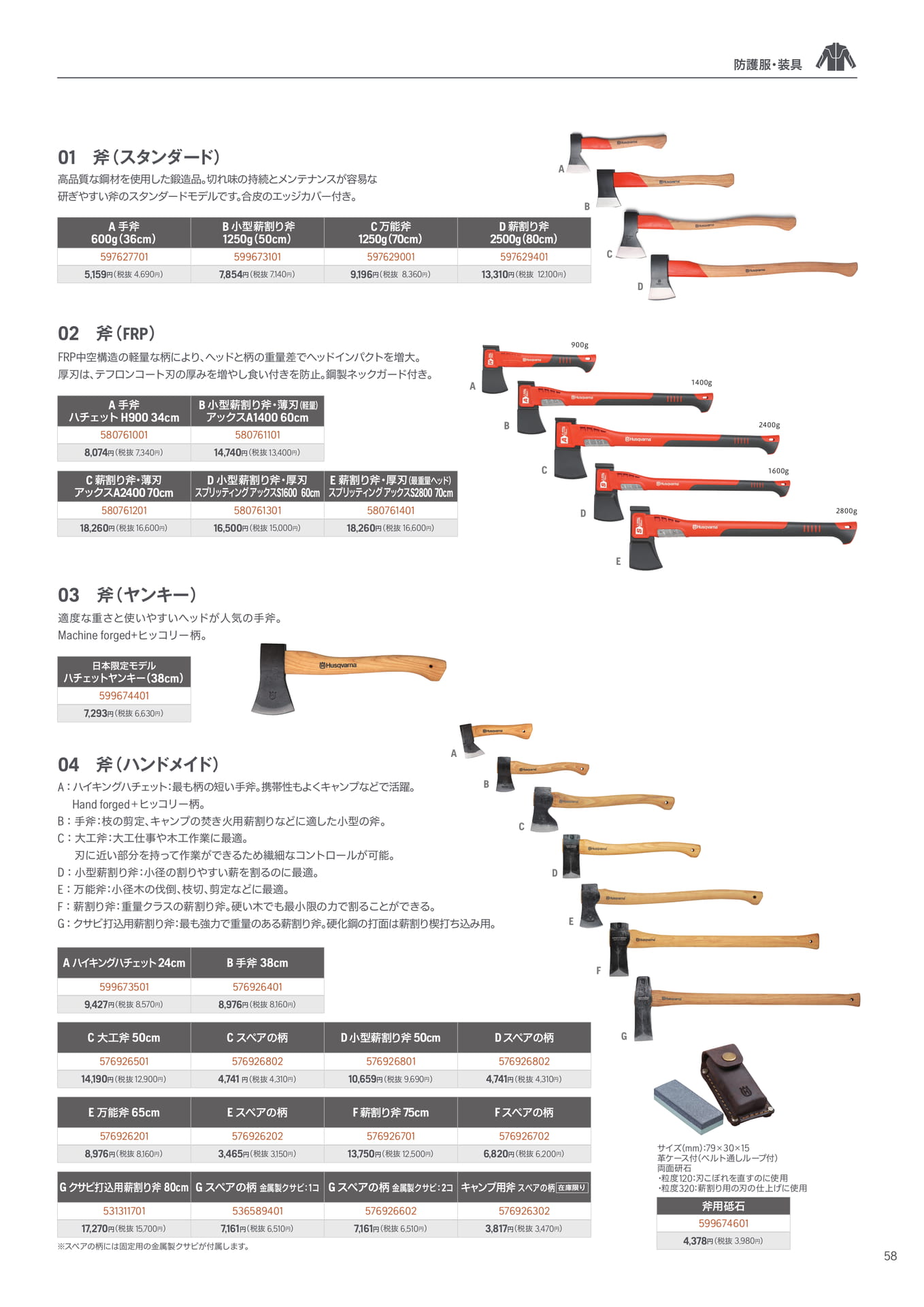 防護服・装具(斧)(59ページ目)
