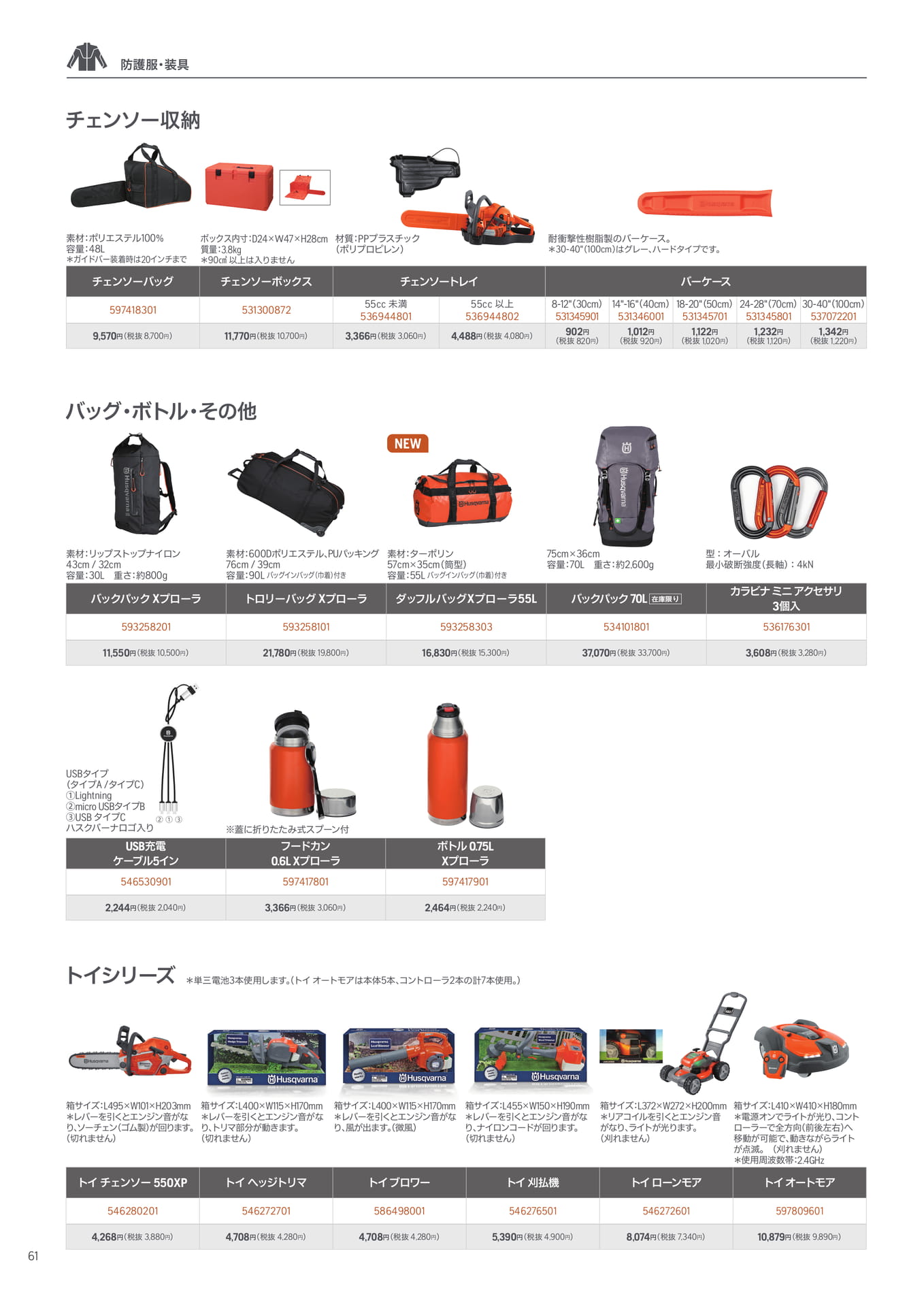 防護服・装具(チェンソー収納・バッグ)(62ページ目)