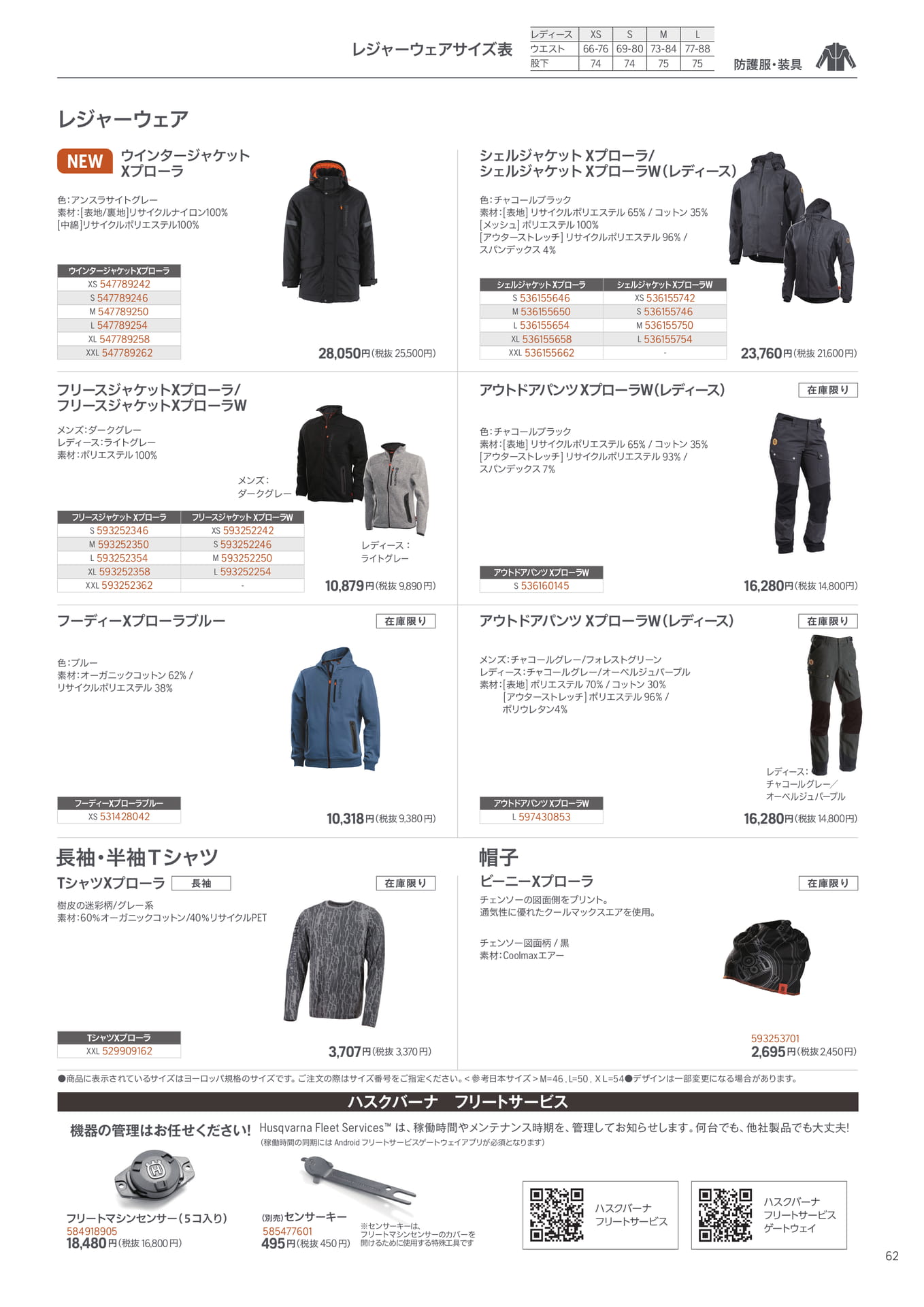 防護服・装具(レジャーウェア)(63ページ目)