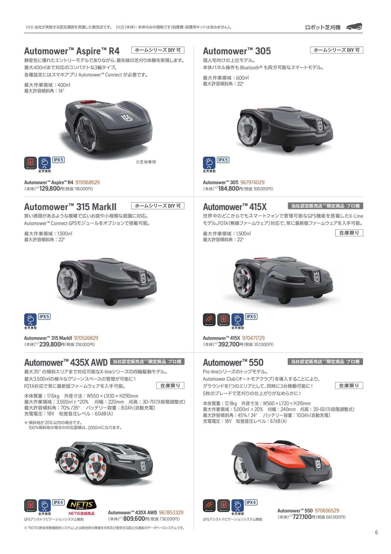 ホーム&プロ機 ラインナップ(7ページ目)