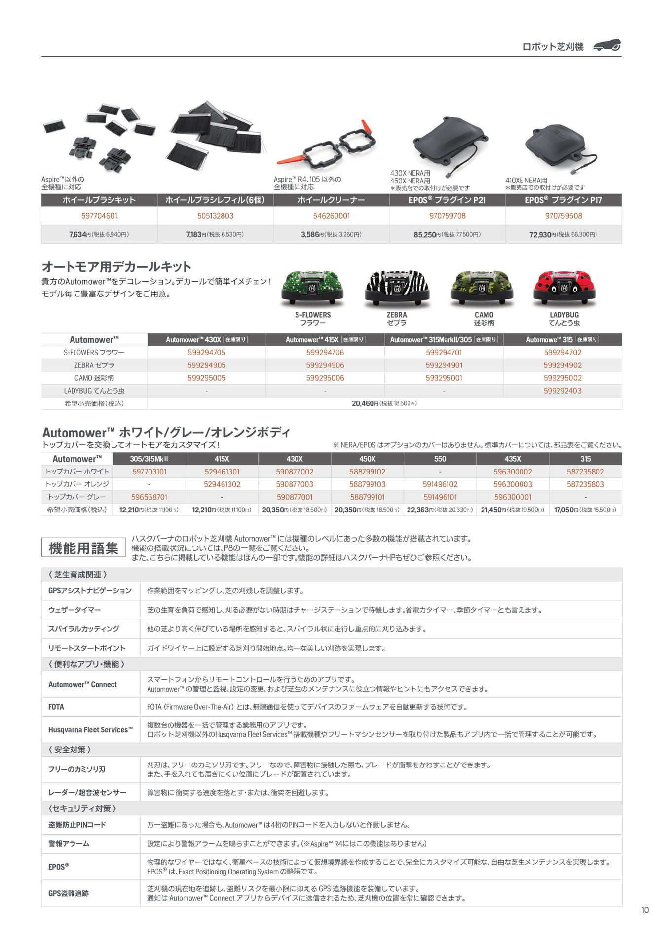 オプションパーツとカスタム(11ページ目)