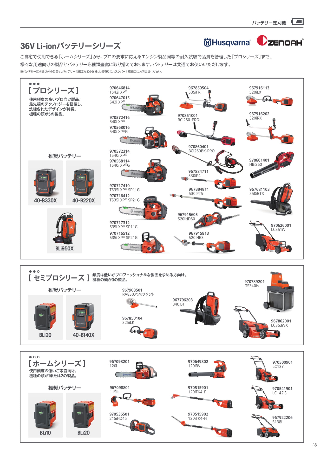 36Vバッテリーシリーズ対応表(19ページ目)