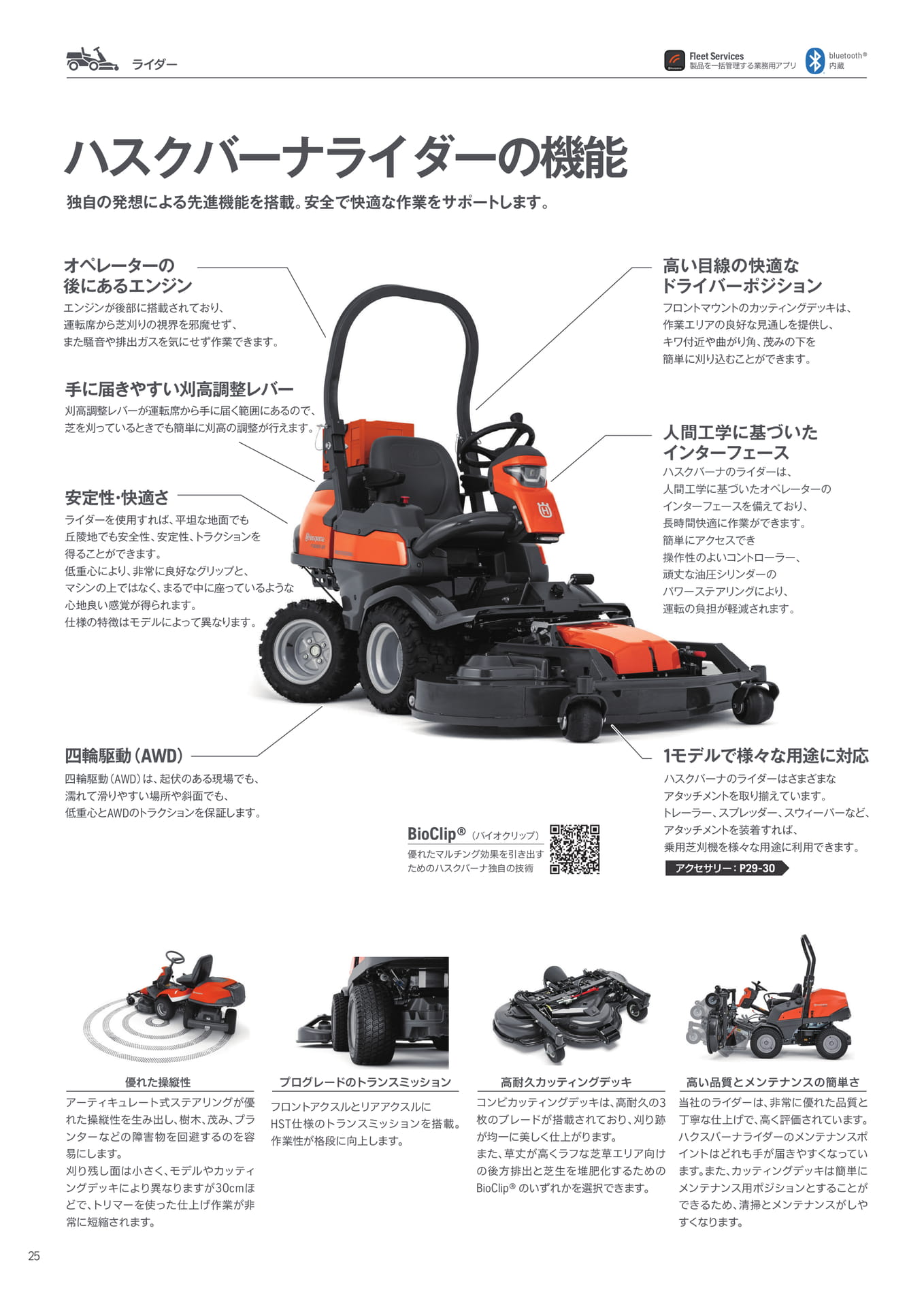 ハスクバーナライダーの機能(26ページ目)
