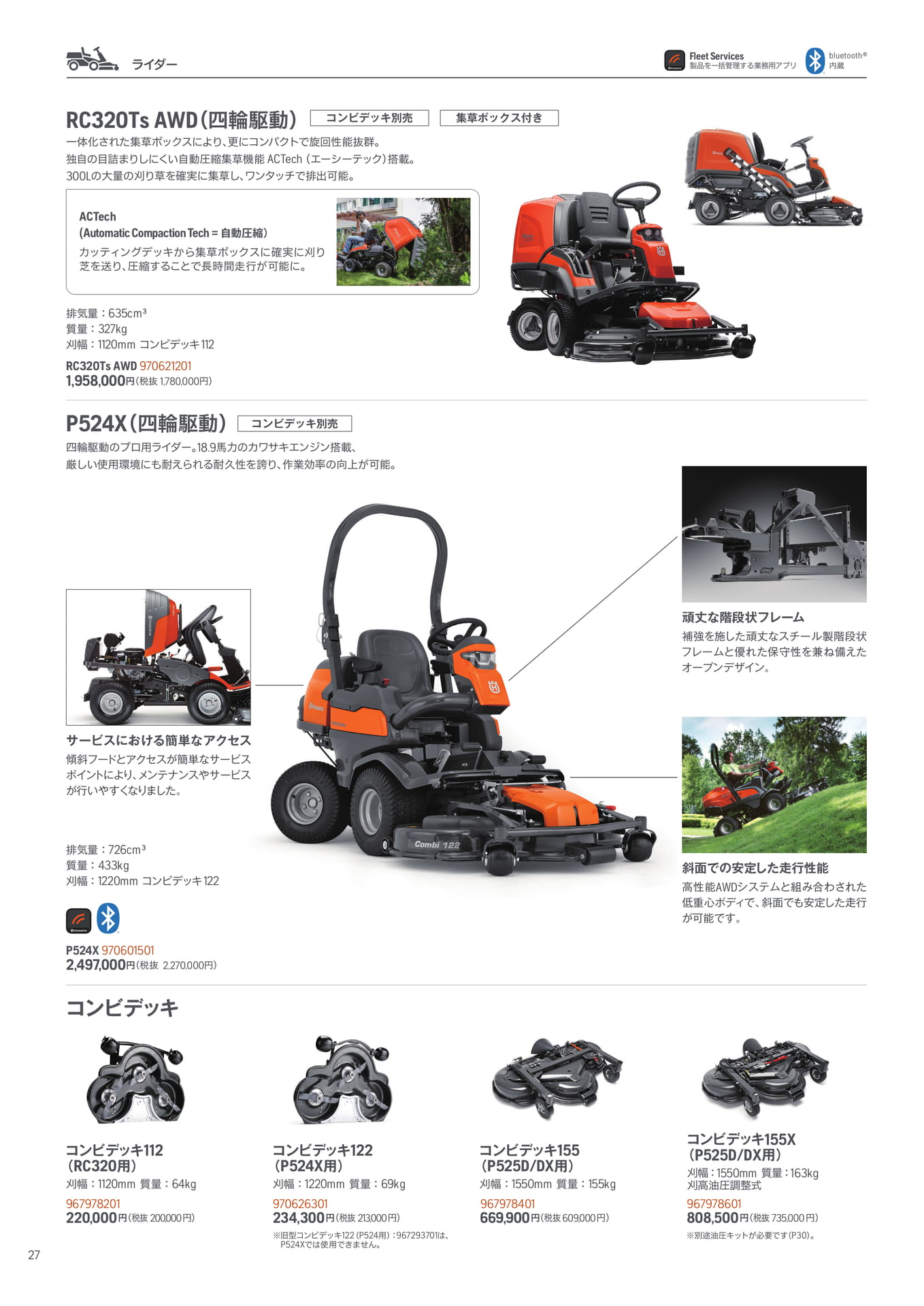 ライダー(RC320Ts/P524X)(28ページ目)
