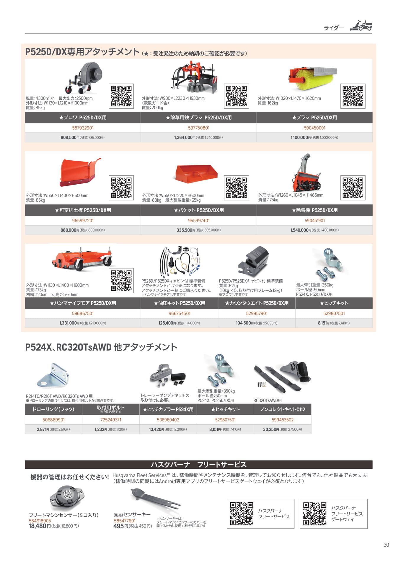 P525D/DX専用アタッチメント(31ページ目)