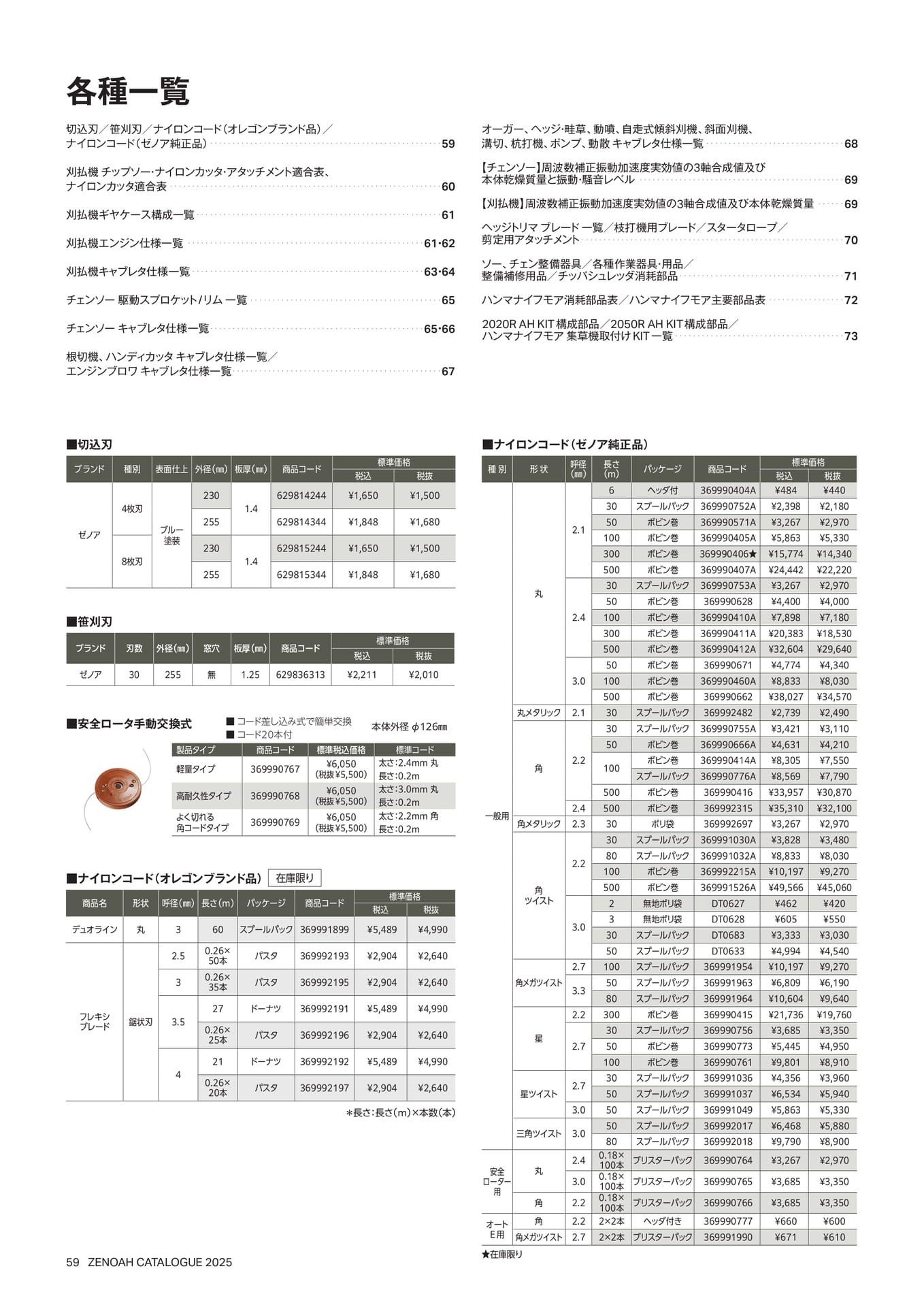 Page 60(60ページ目)