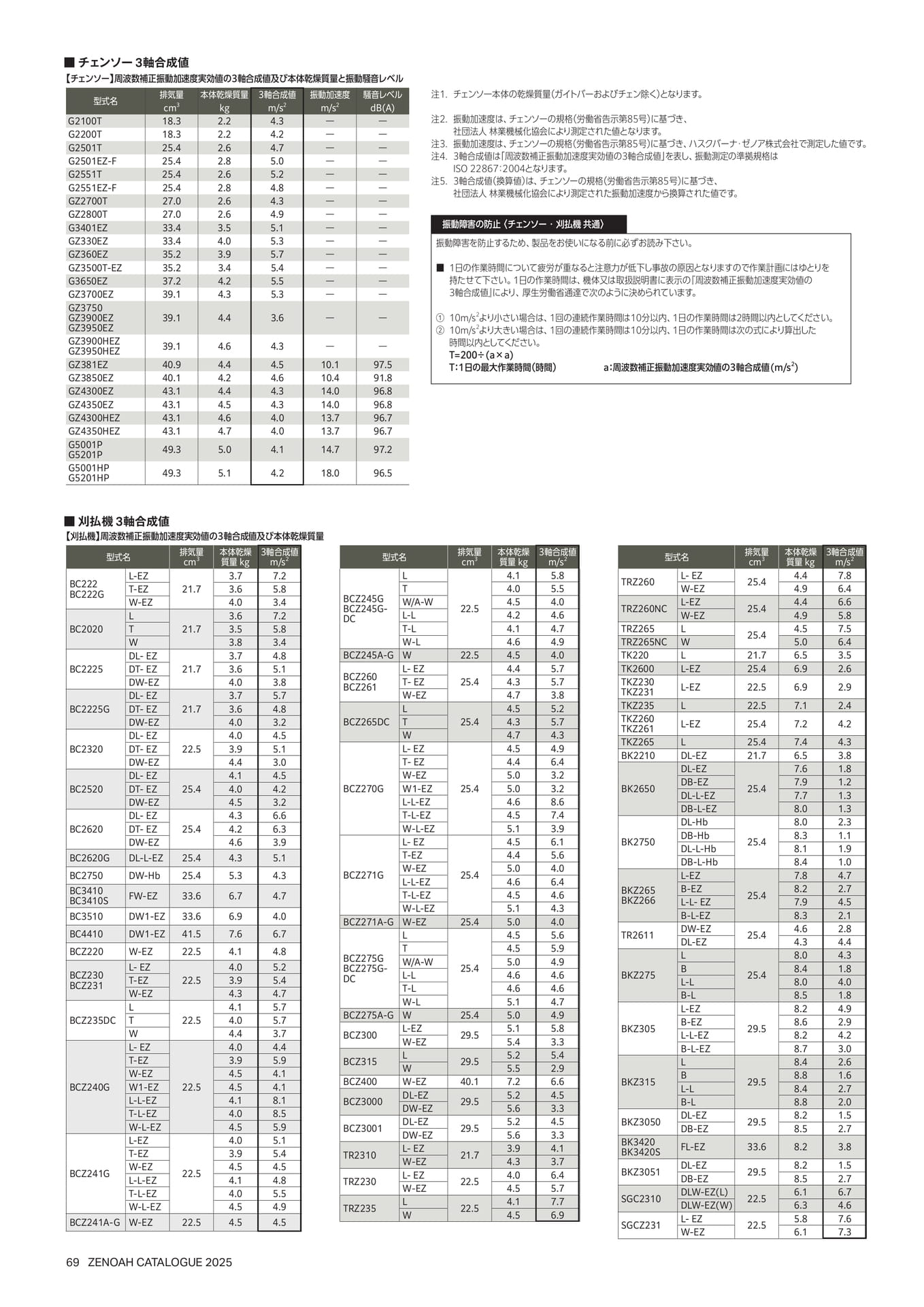 Page 70(70ページ目)