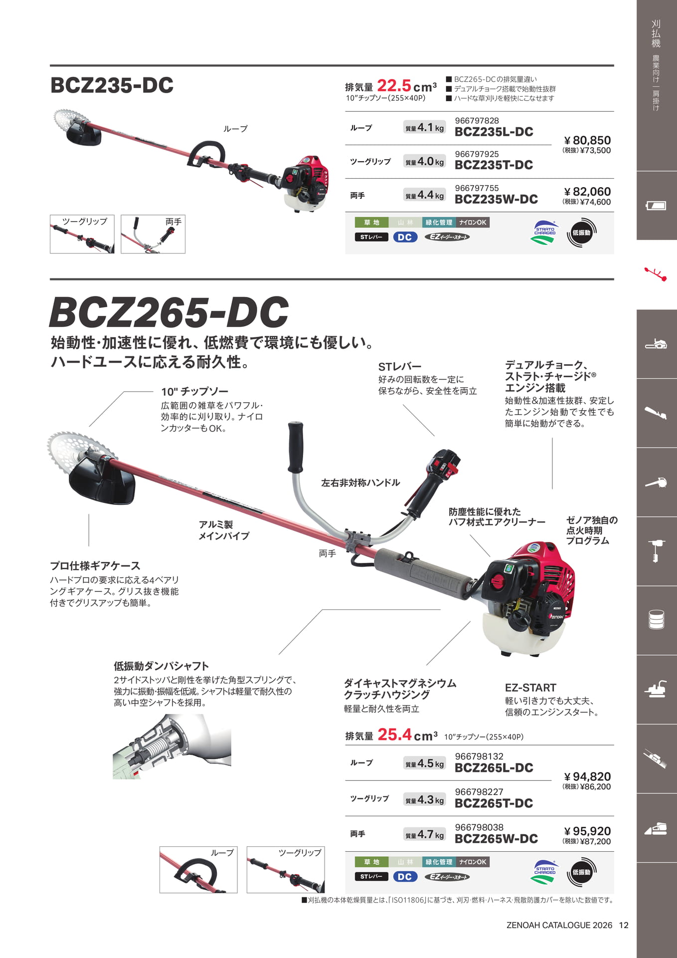 農業向け肩掛け刈払機 DC搭載(13ページ目)