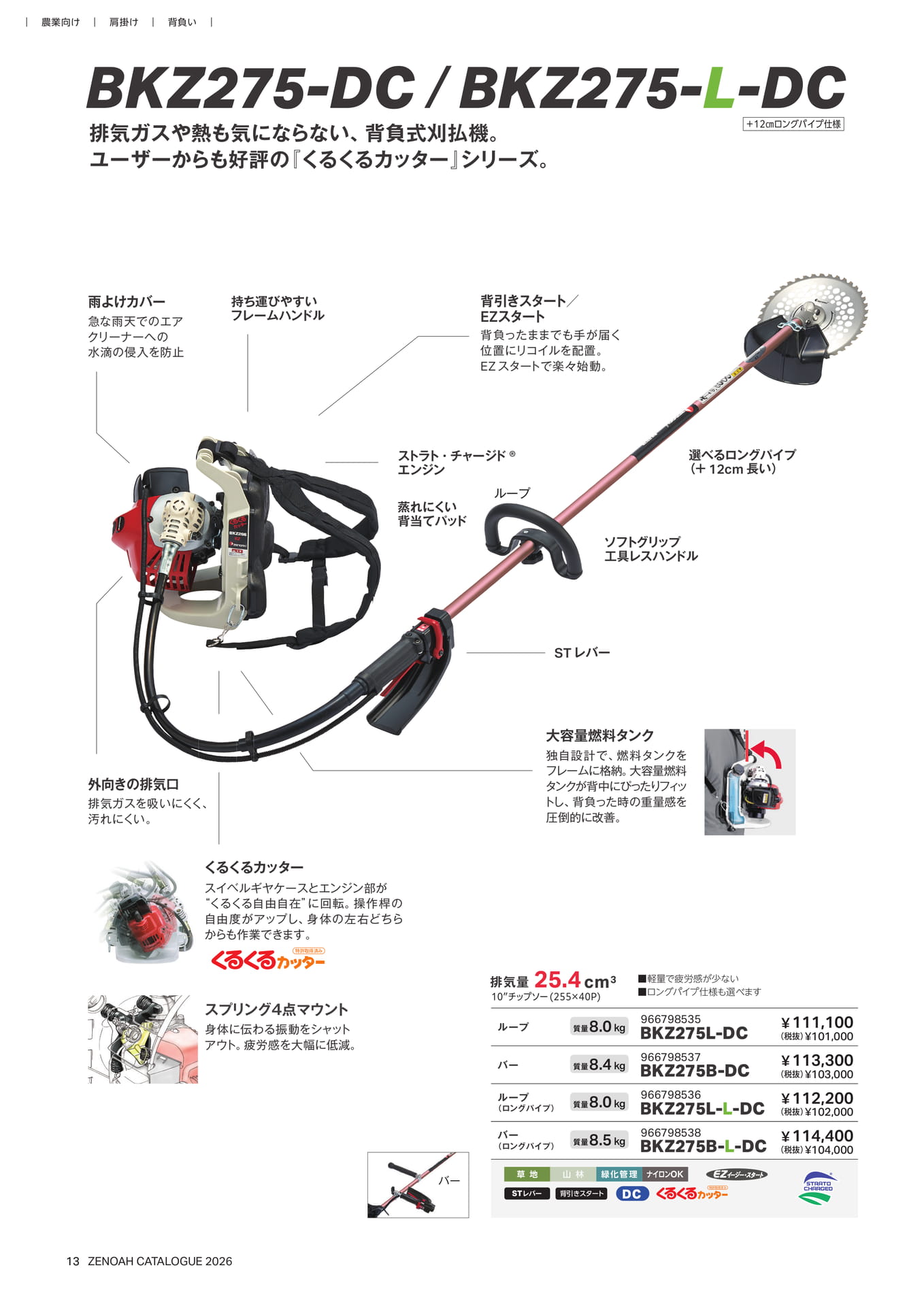農業向け背負い式刈払機(14ページ目)
