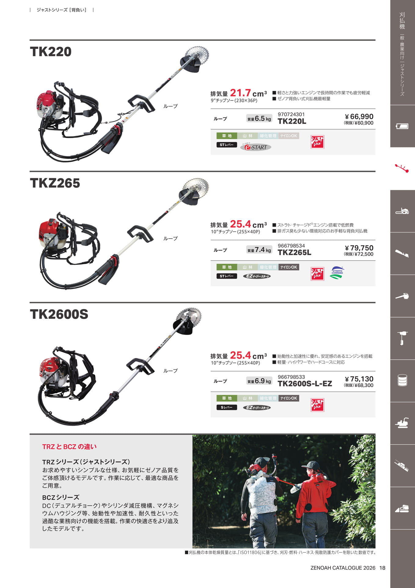 ジャストシリーズ背負い式刈払機(19ページ目)