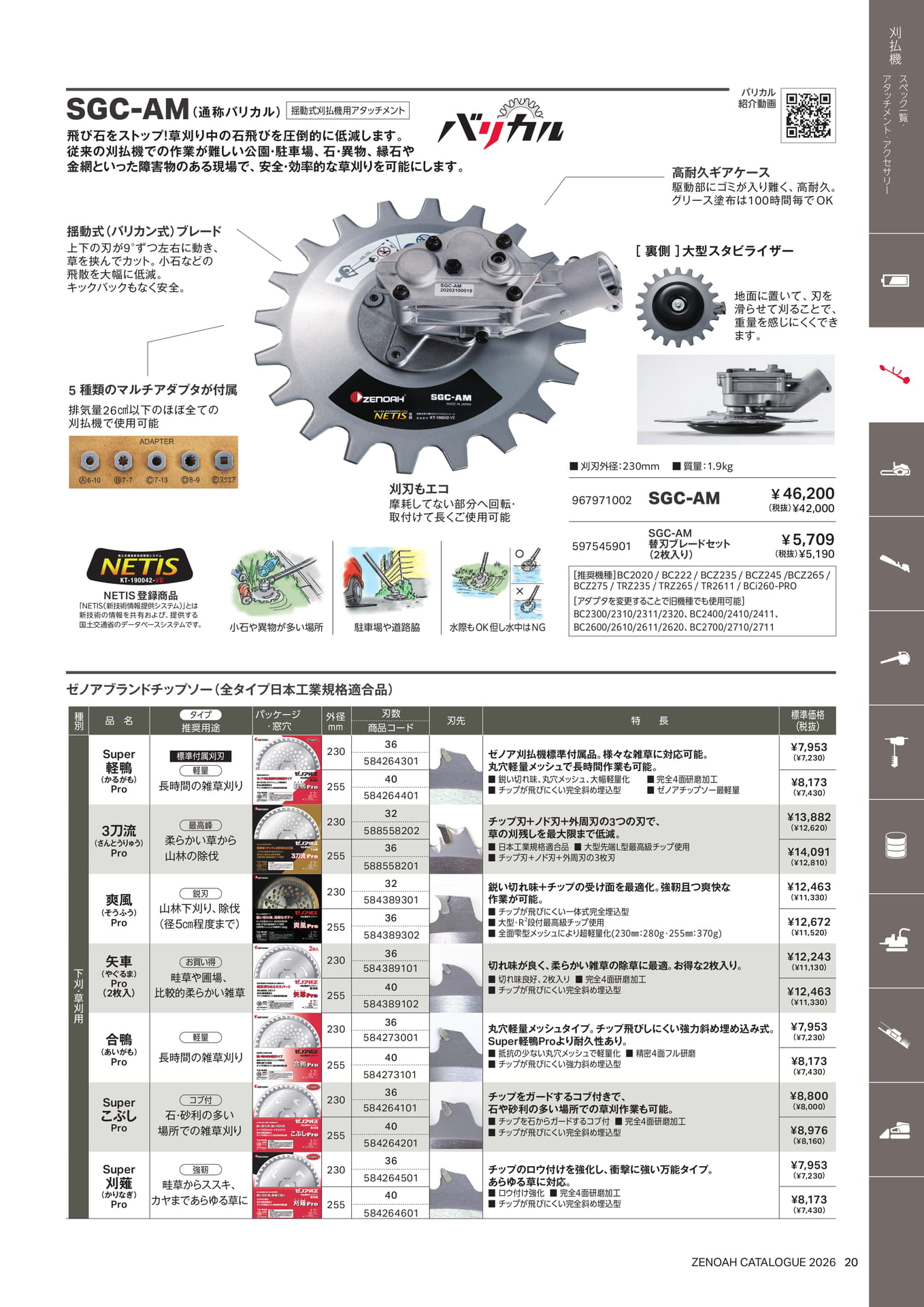 揺動式刈払機アタッチメント・チップソー(21ページ目)