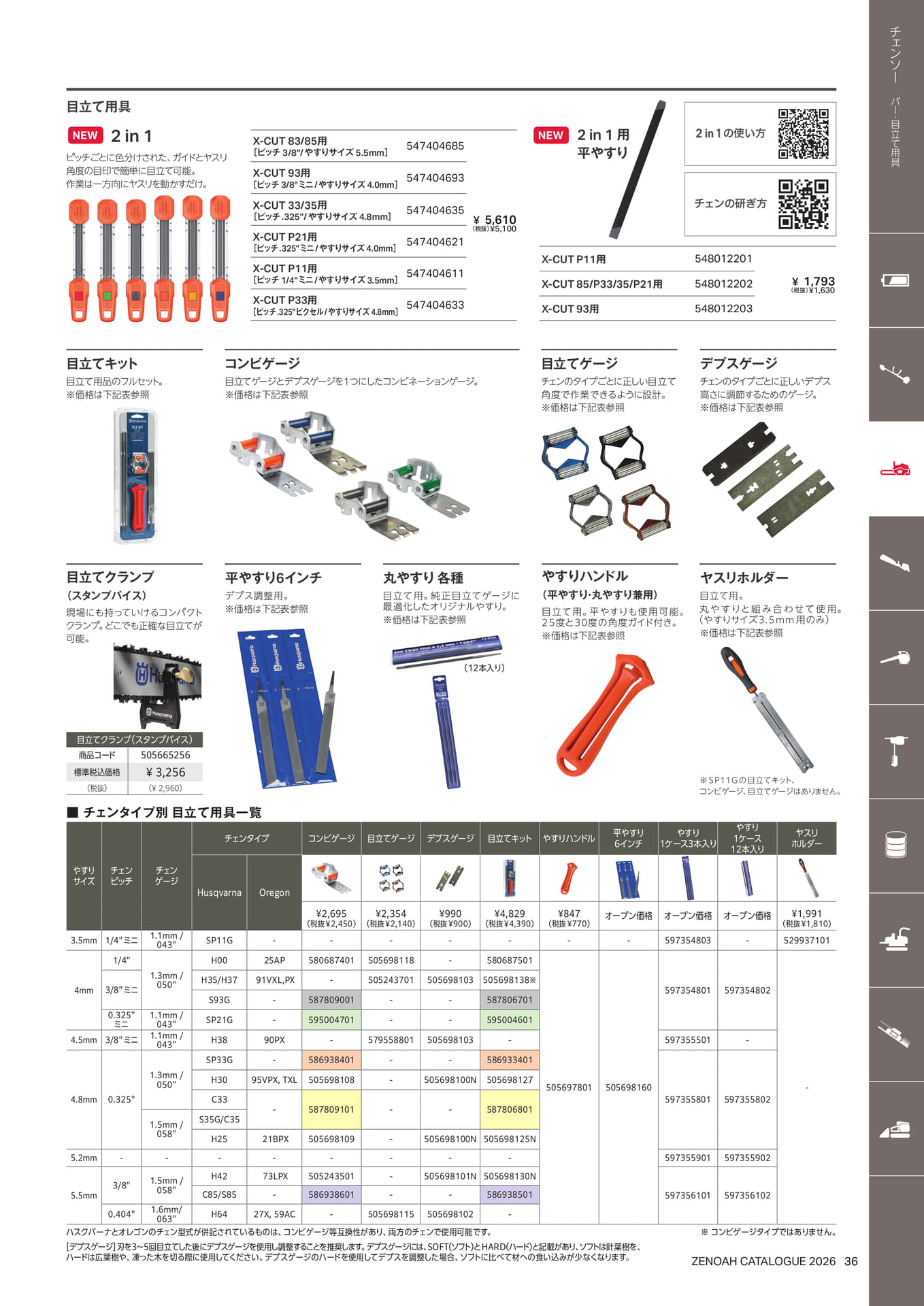 目立て用具(37ページ目)