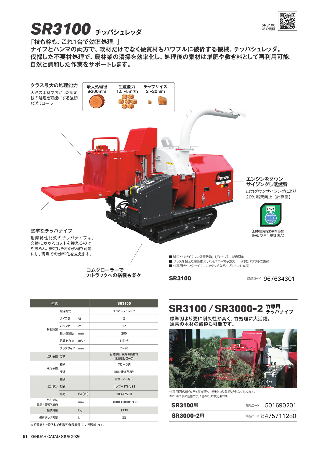 SR3100 チッパシュレッダ(52ページ目)