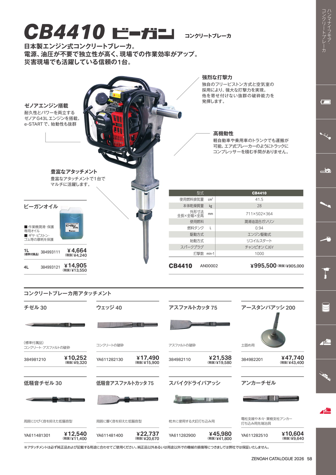 CB4410 コンクリートブレーカ(59ページ目)