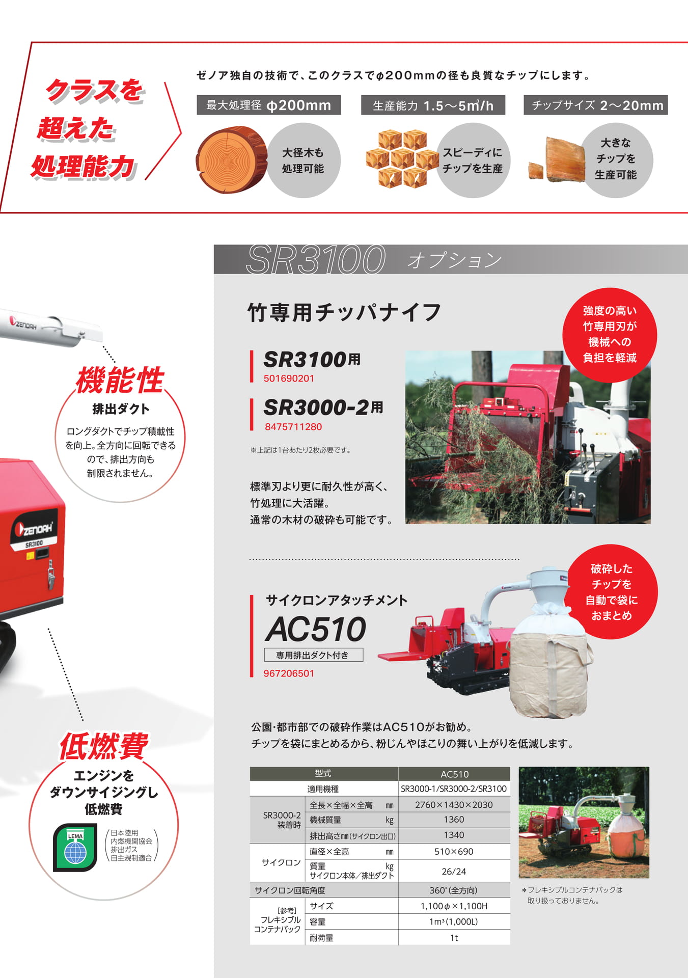 Page 3（3ページ目）