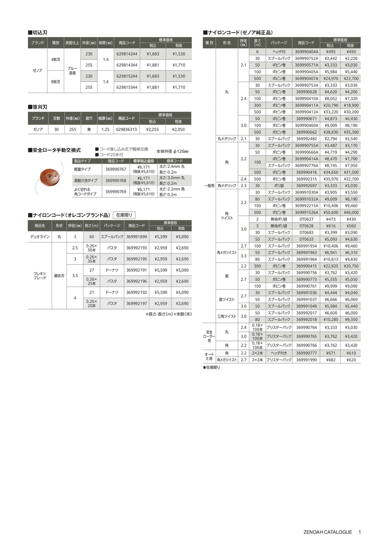 切込刃・笹刈刃・ナイロンコード（3ページ目）