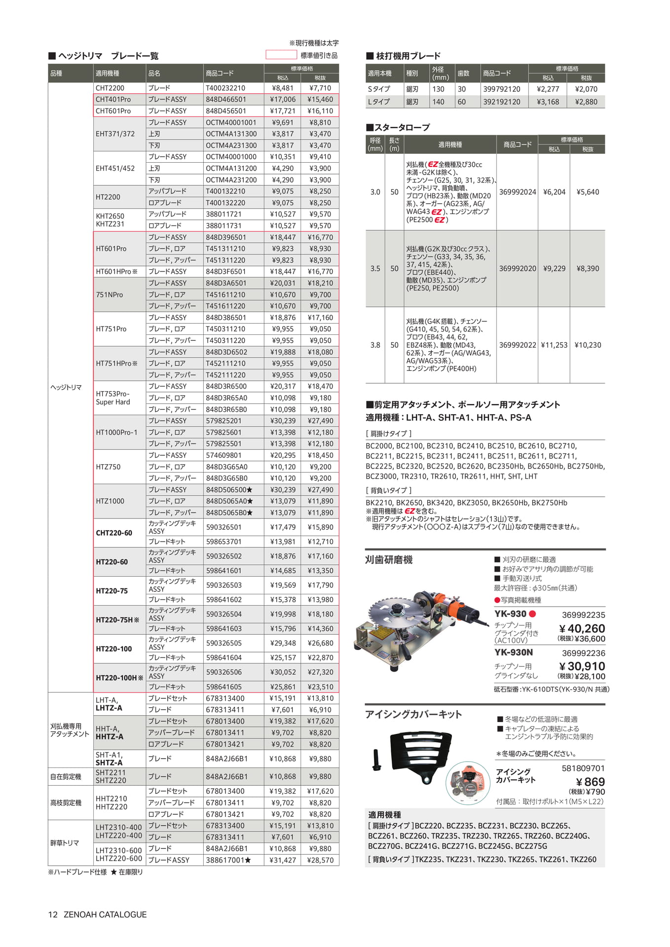 ヘッジトリマブレード一覧（14ページ目）