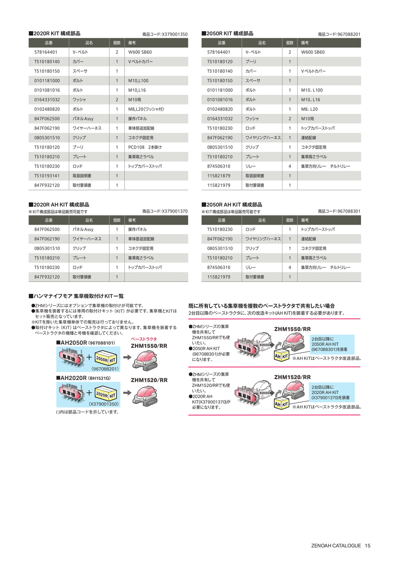 2020R KIT 構成部品（17ページ目）