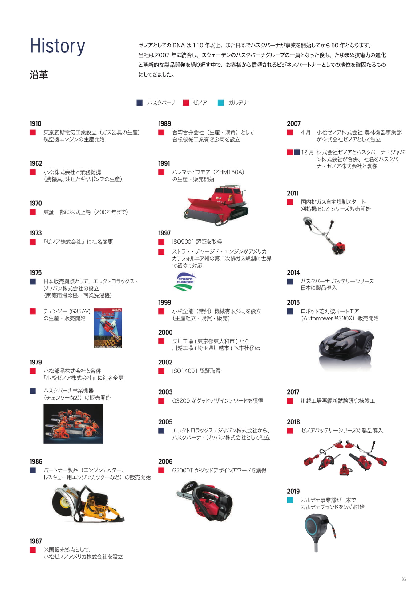 Page 5（5ページ目）