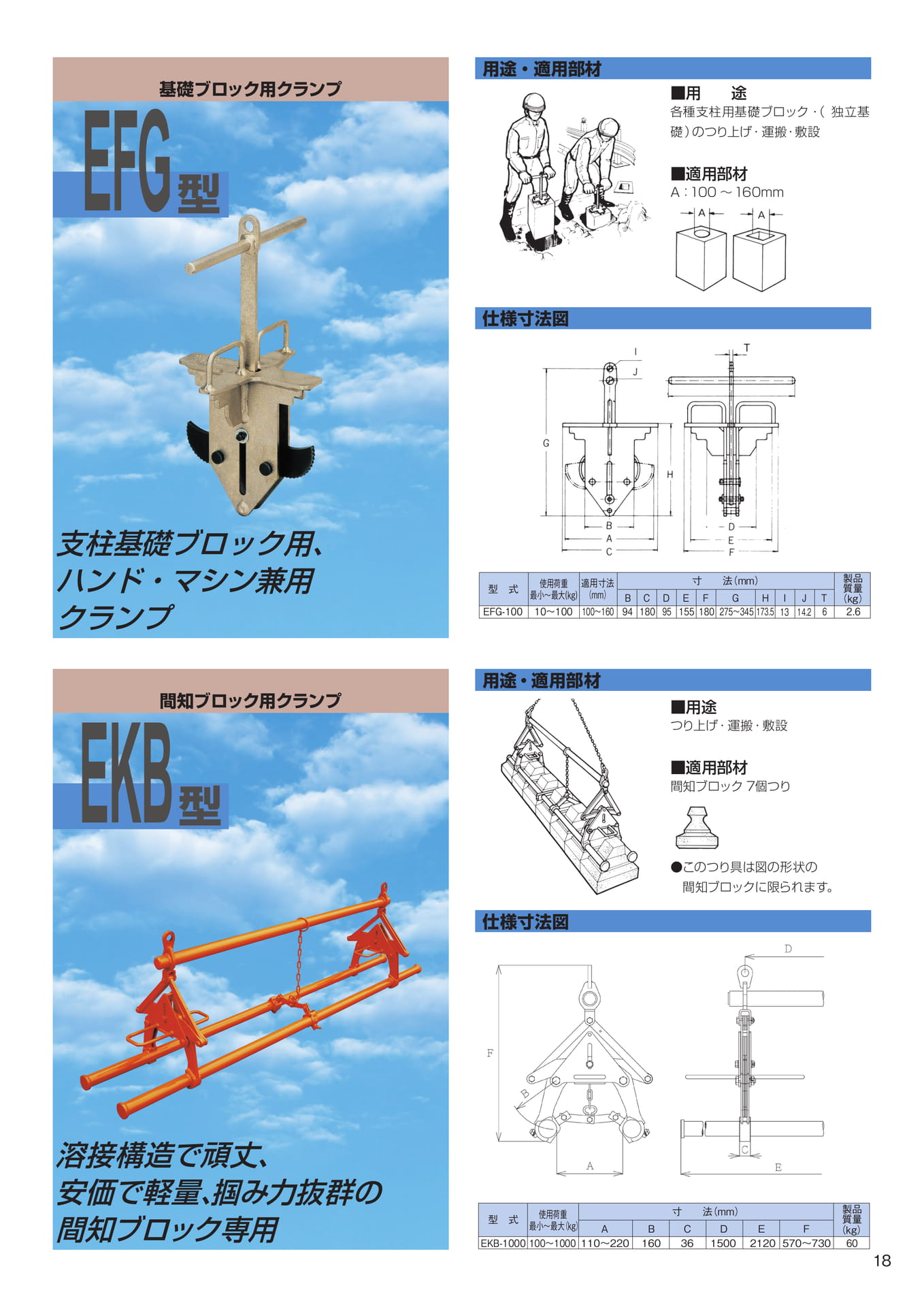Page 19（19ページ目）