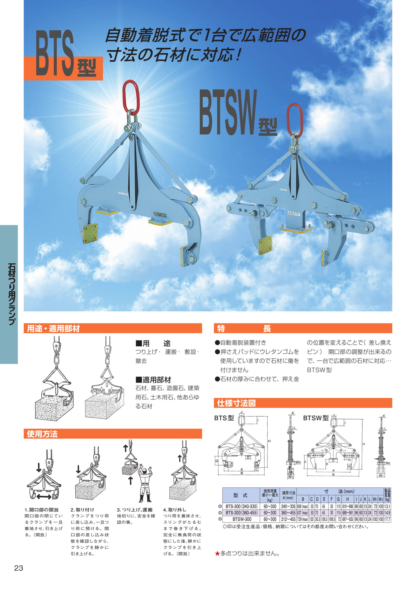 Page 24（24ページ目）
