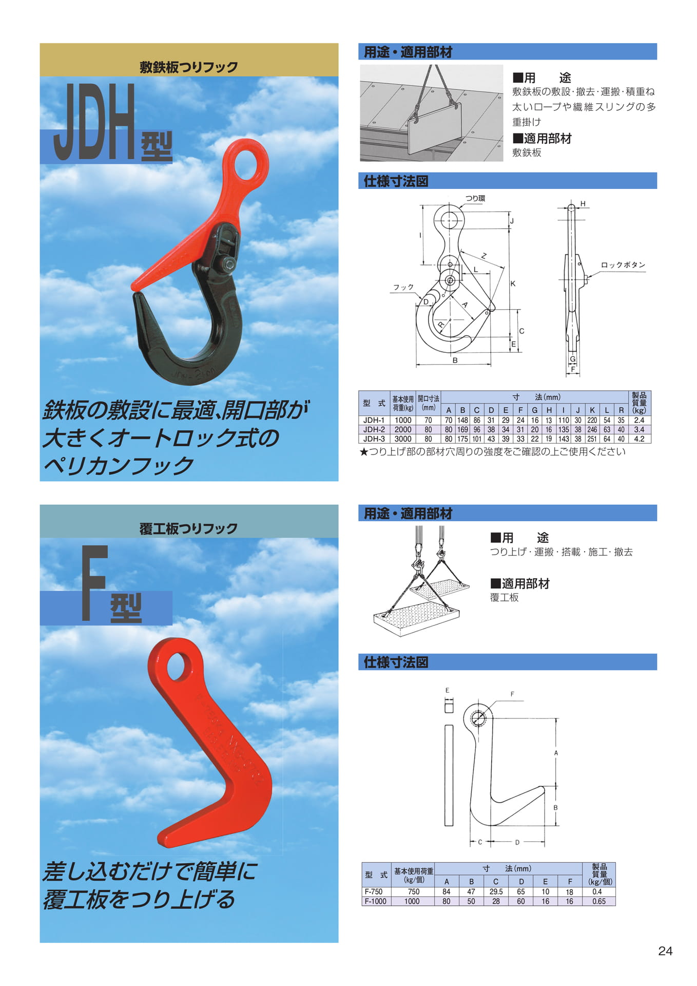 Page 25（25ページ目）