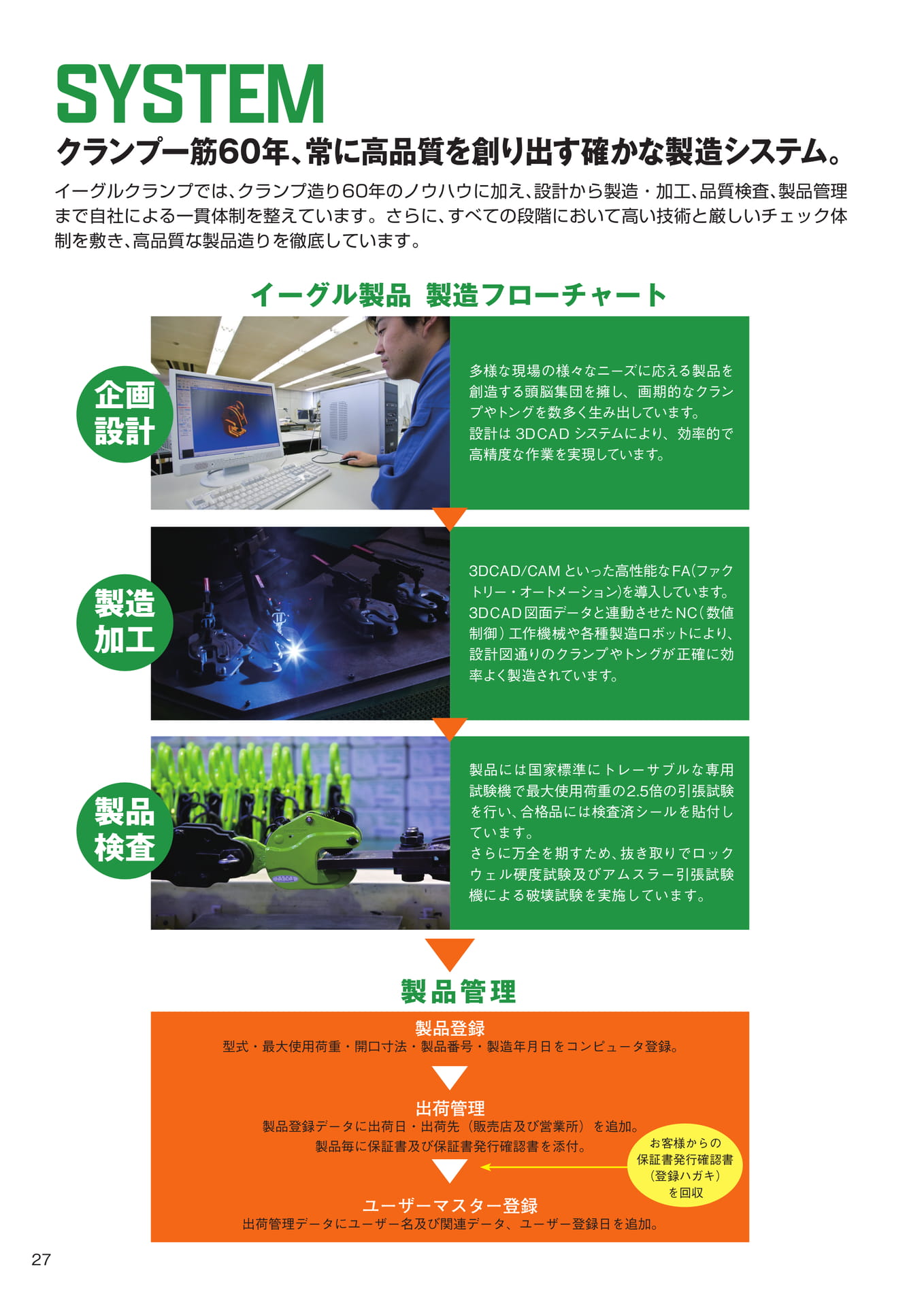 Page 28（28ページ目）
