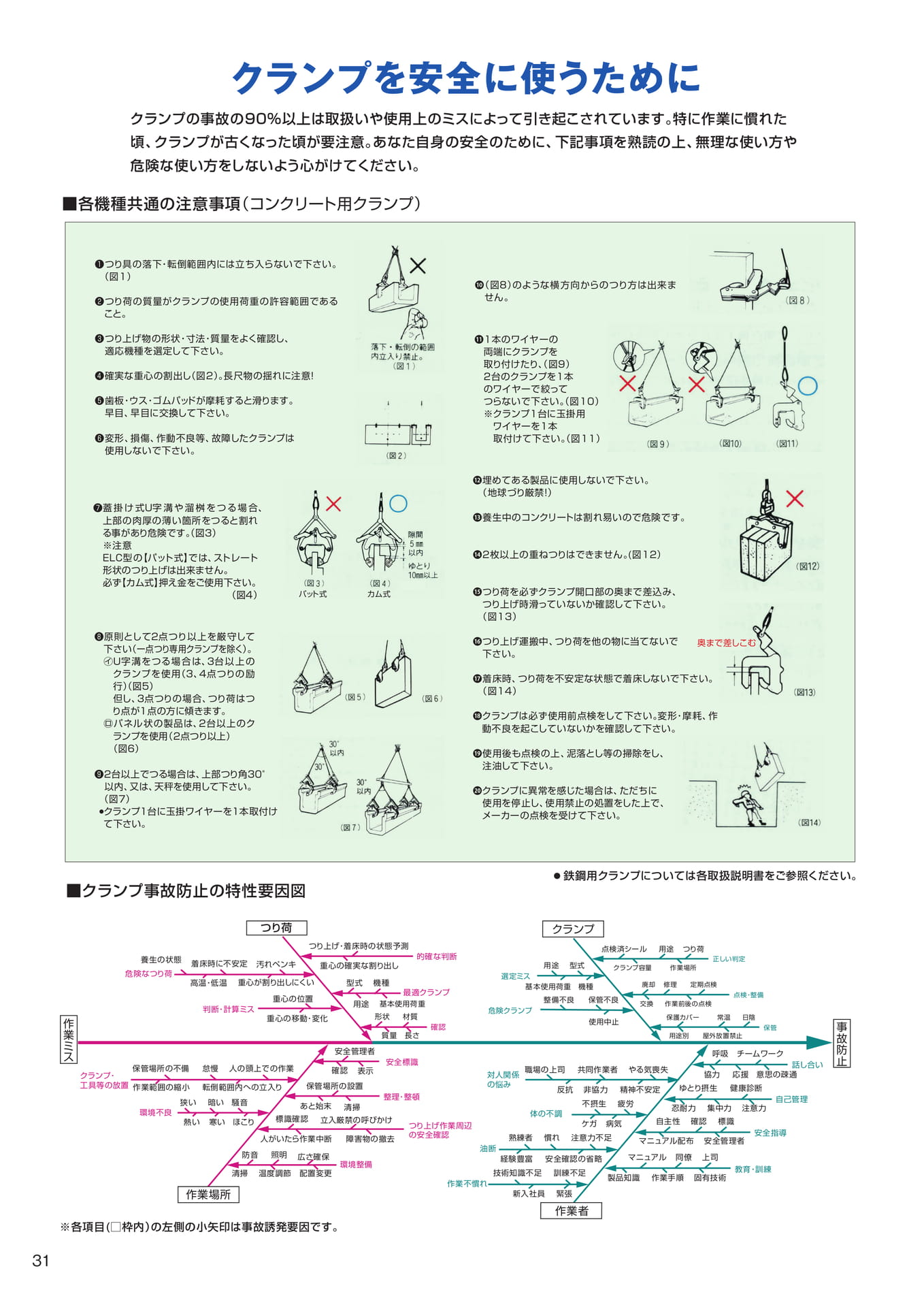 Page 32（32ページ目）