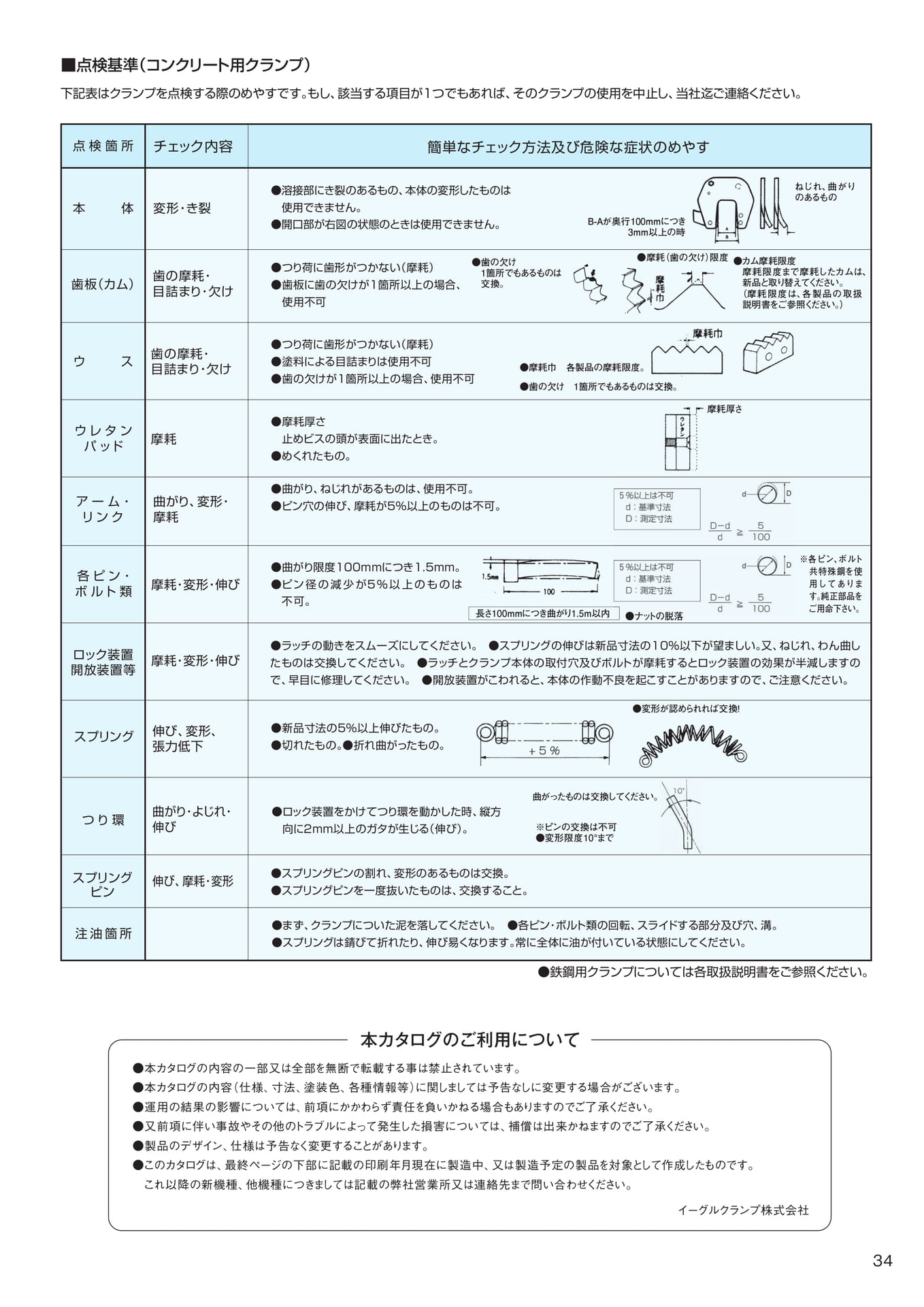 Page 35（35ページ目）