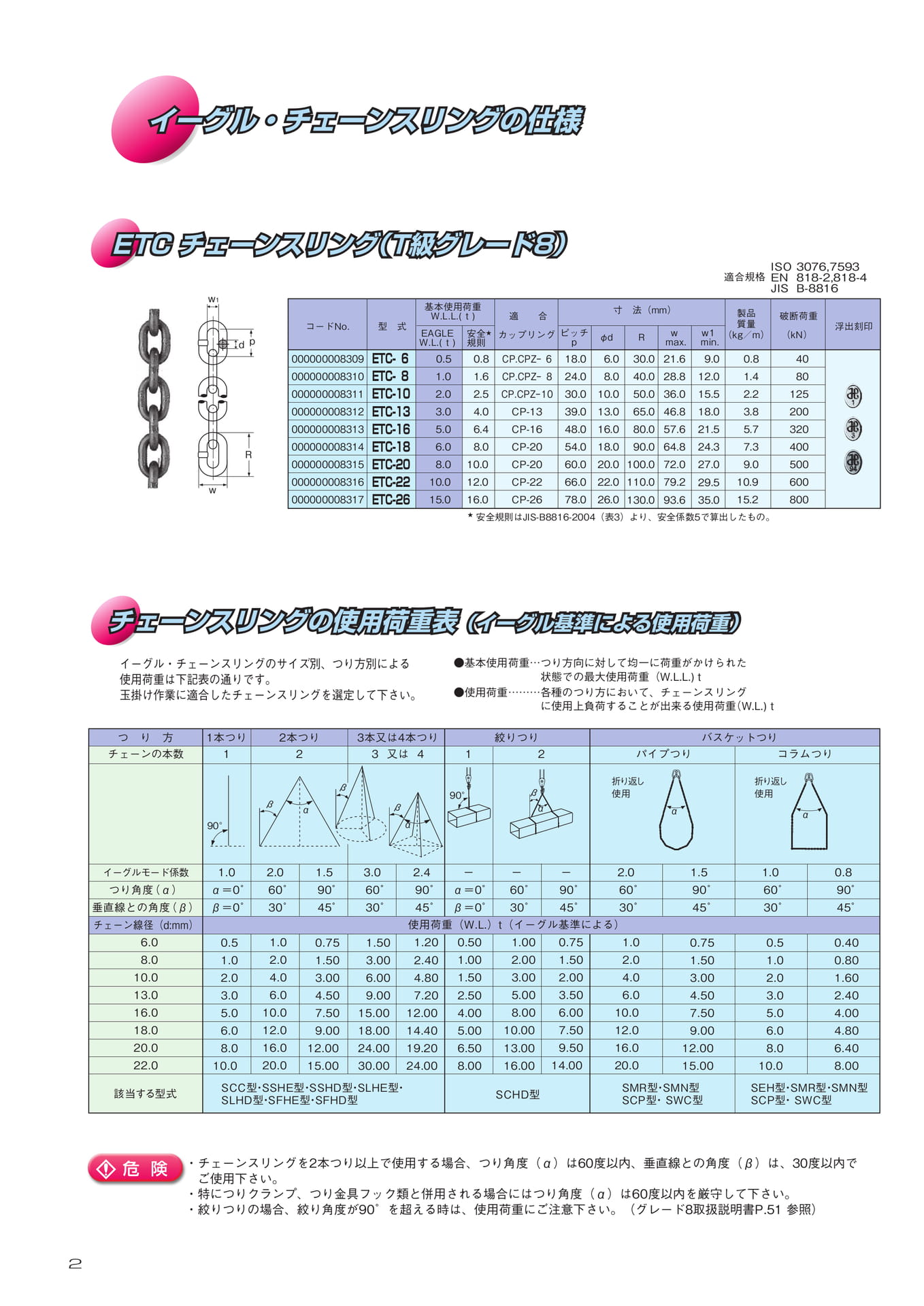 Page 04(4ページ目)