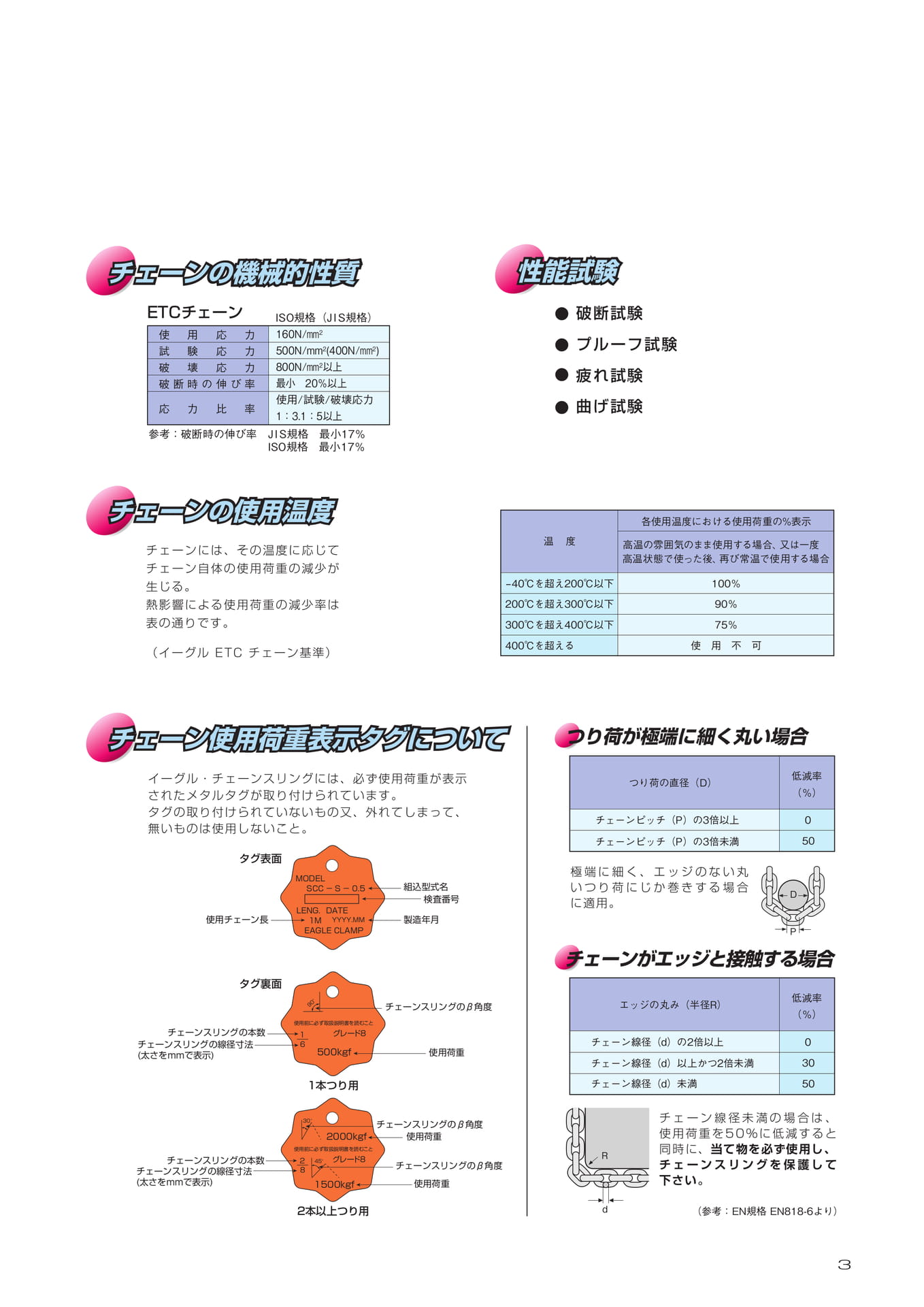 Page 05(5ページ目)
