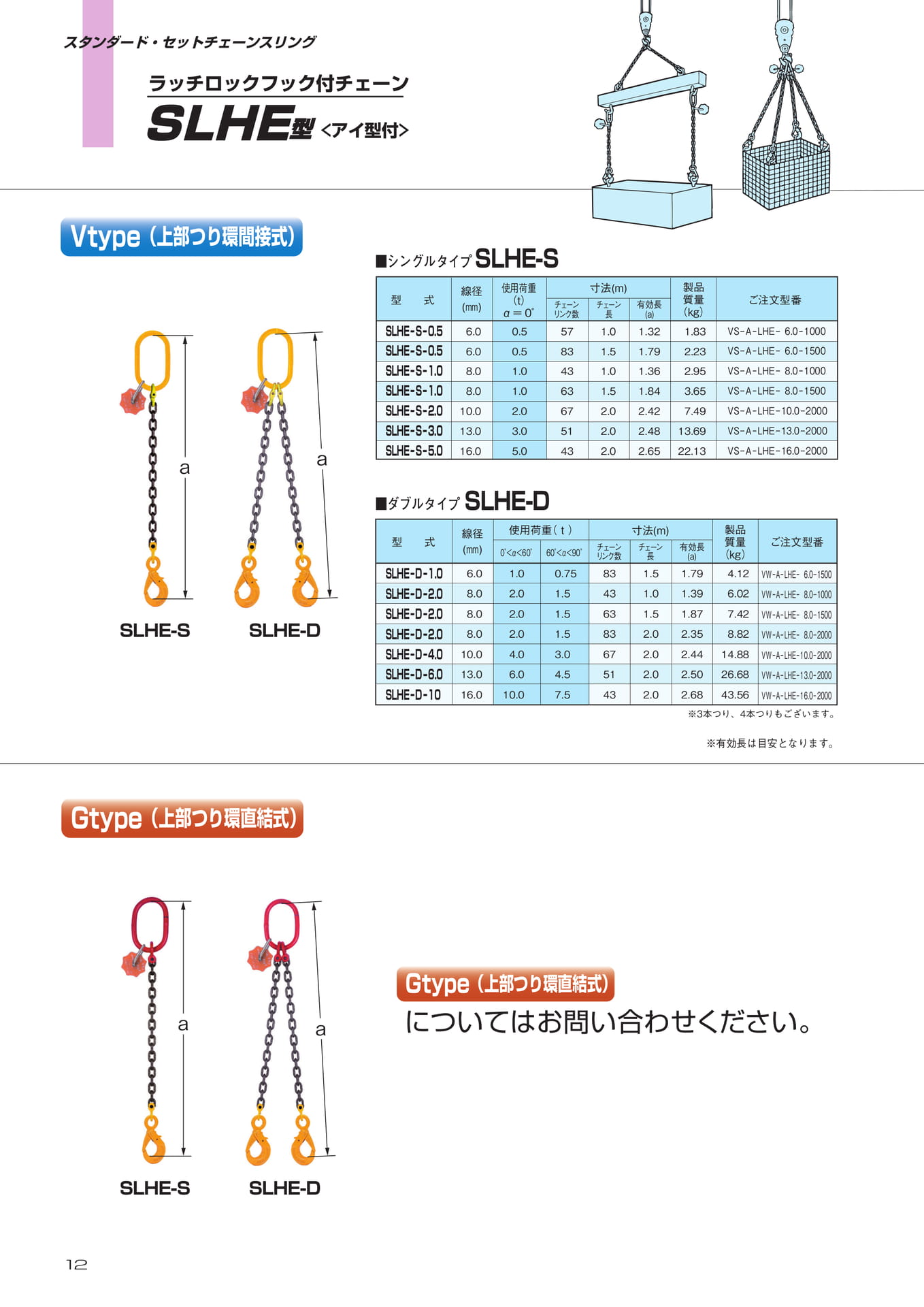 Page 14(14ページ目)