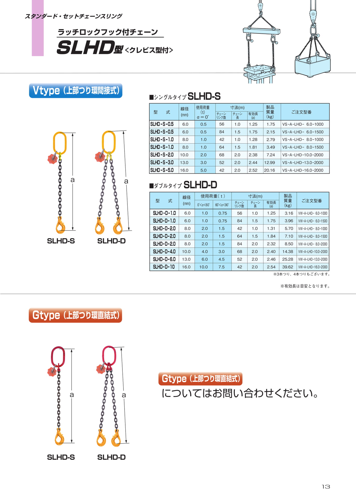 Page 15(15ページ目)