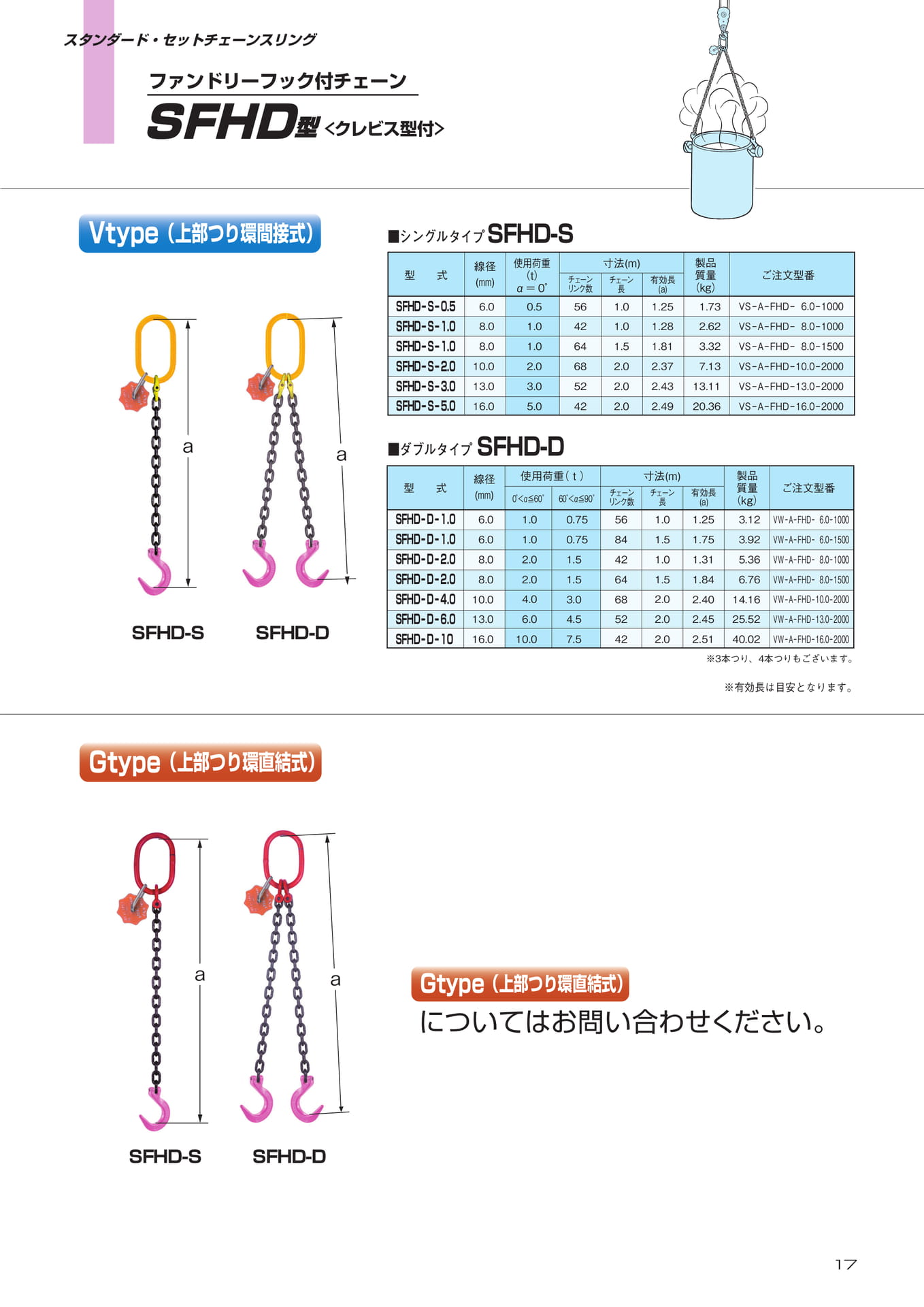 Page 19(19ページ目)