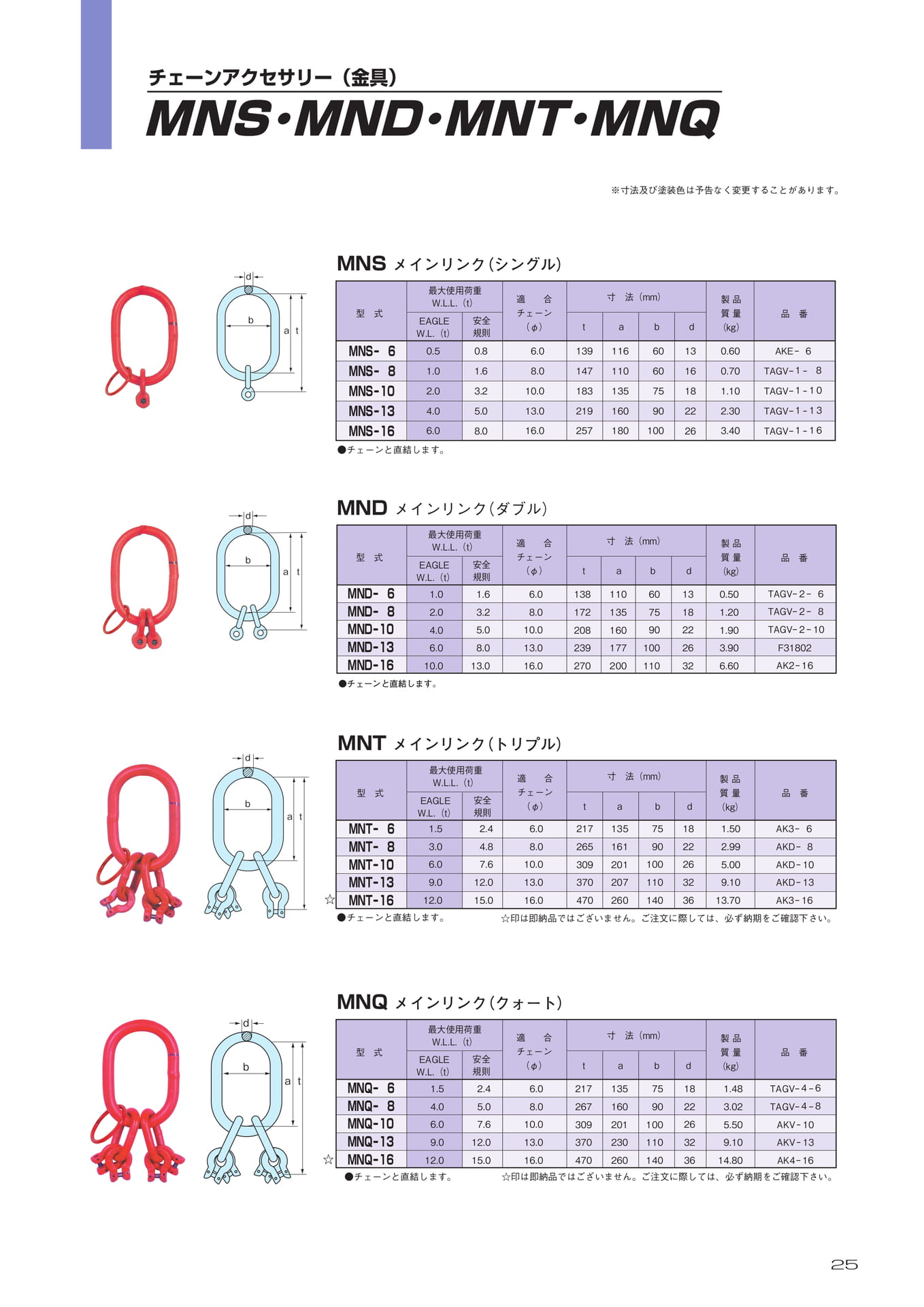 Page 27(27ページ目)